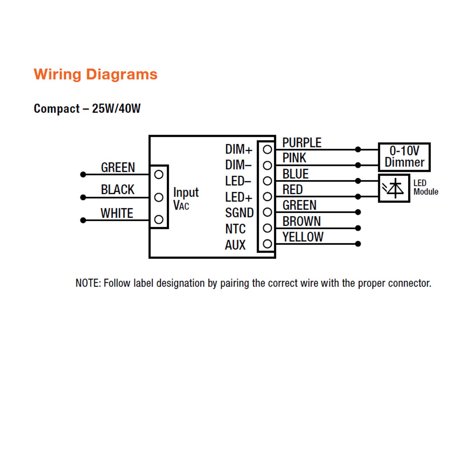 tapTronic J-Can Compact NFC LED Driver, 40W, 400-1400mA, 8-55 VDC, 120-277V