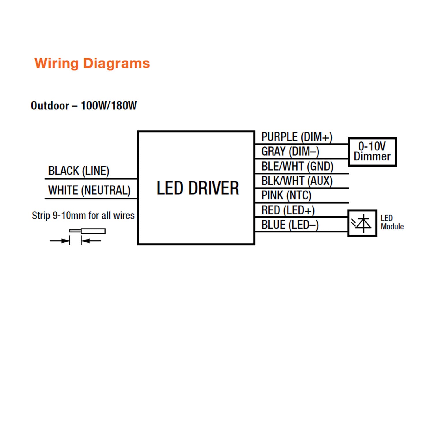 tapTronic Outdoor NFC LED Driver, 100W, 350-1250mA, 50-185 VDC, 120-277V - Bees Lighting