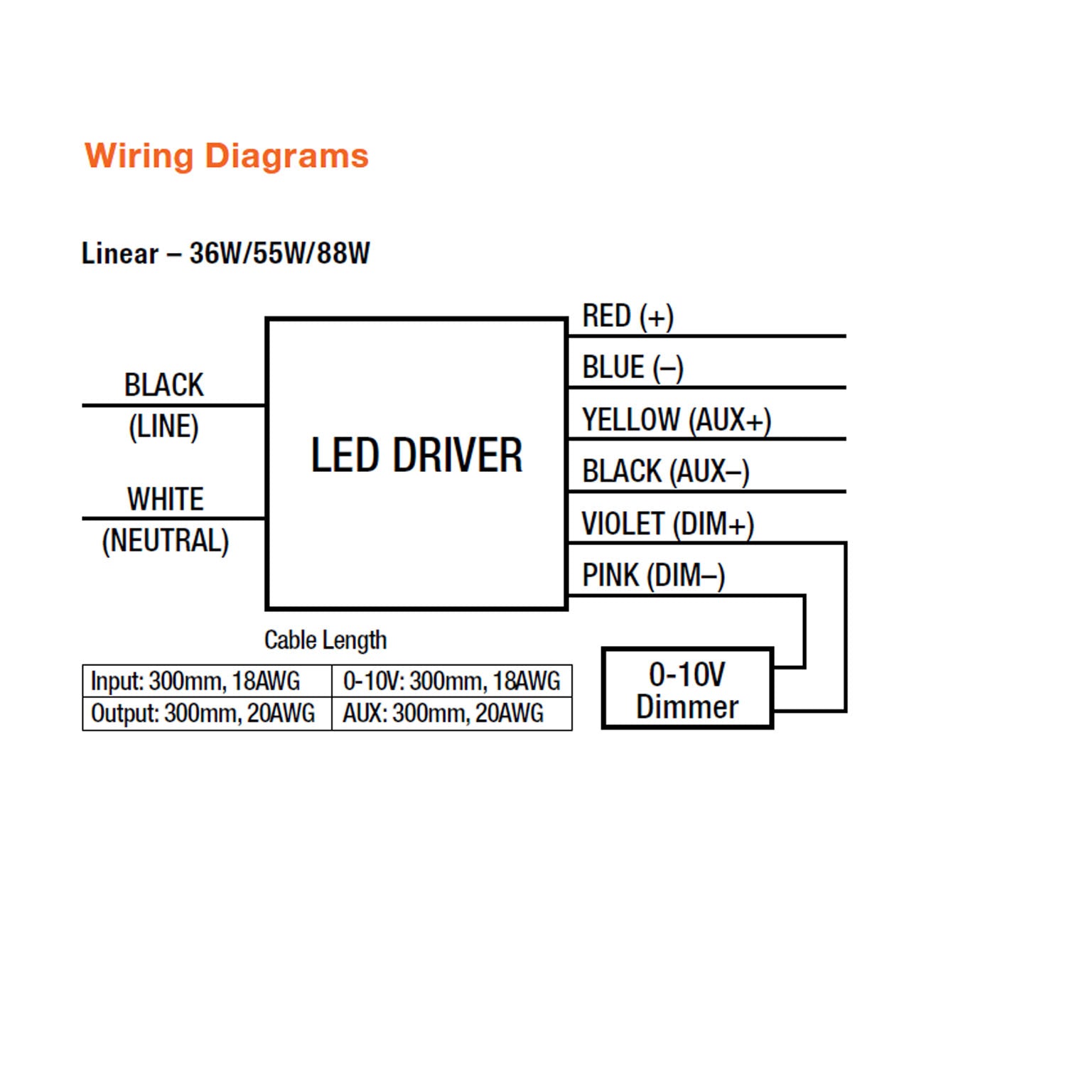 tapTronic Linear NFC LED Driver, 55W, 130-1300mA, 20-48 VDC, 120-277V - Bees Lighting