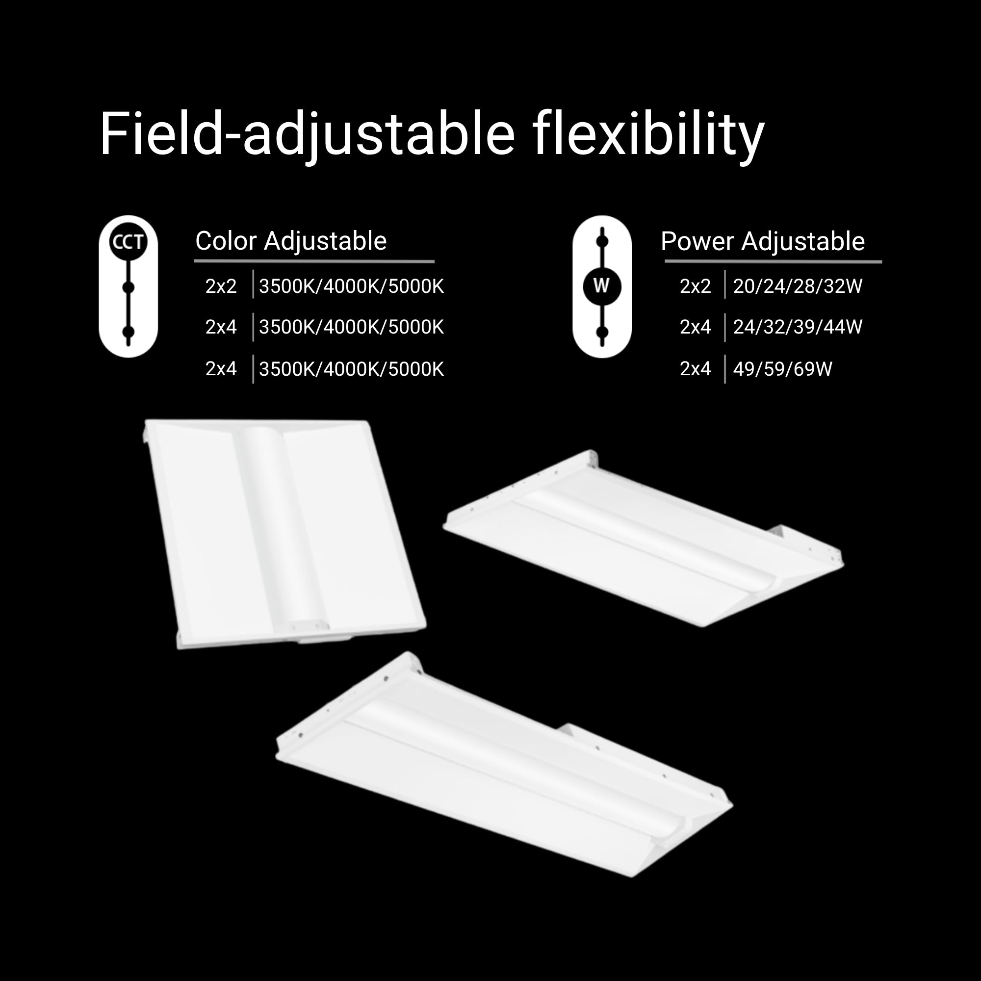 2x2 LED Troffer Light, 4000 Lumens, 32W, 35K/40K/50K, 120-347V, Battery Backup