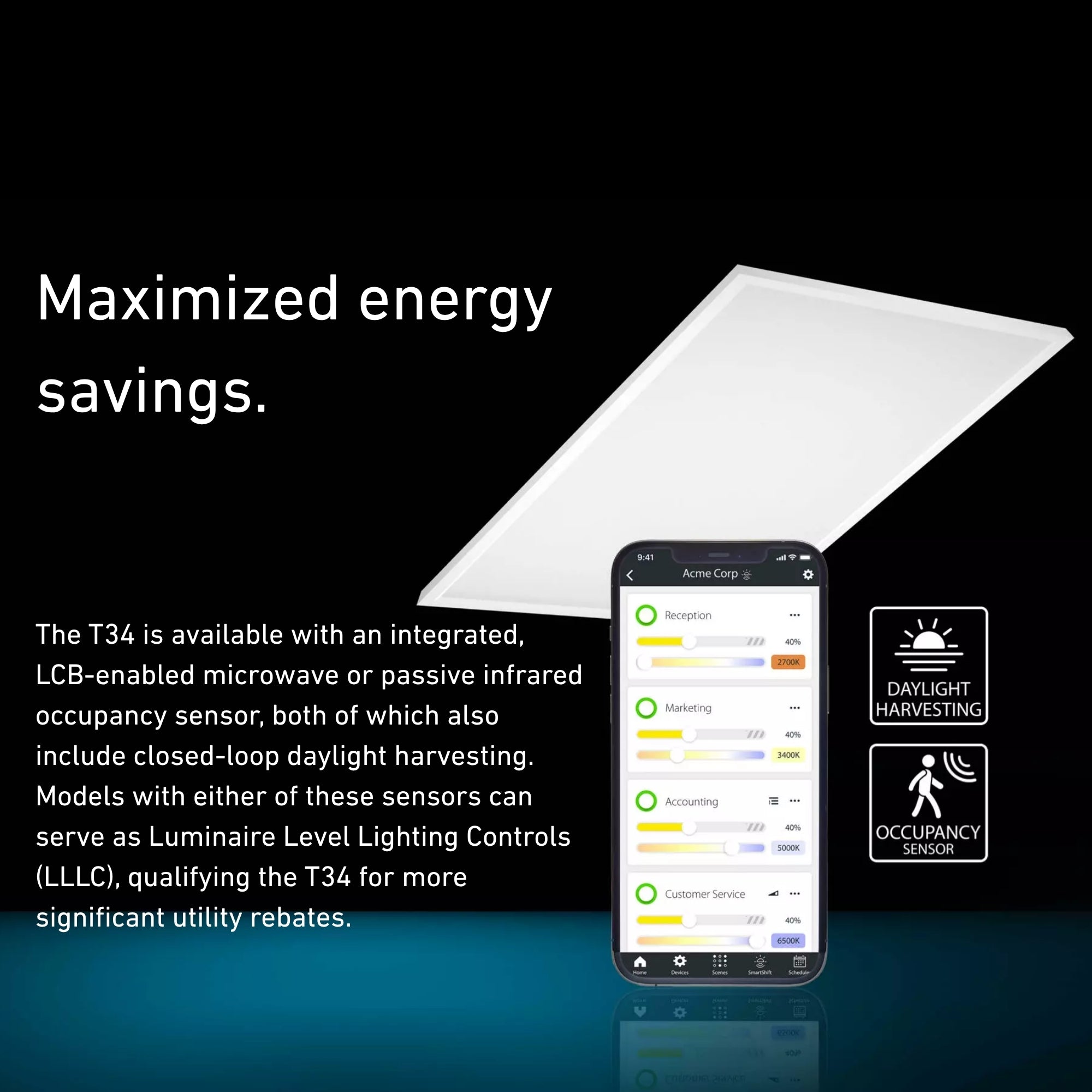RAB T34 Field Adjustable Panels 2x2 Troffer Light 4300 Lumens 40W Selectable CCT 120-277V Battery Backup