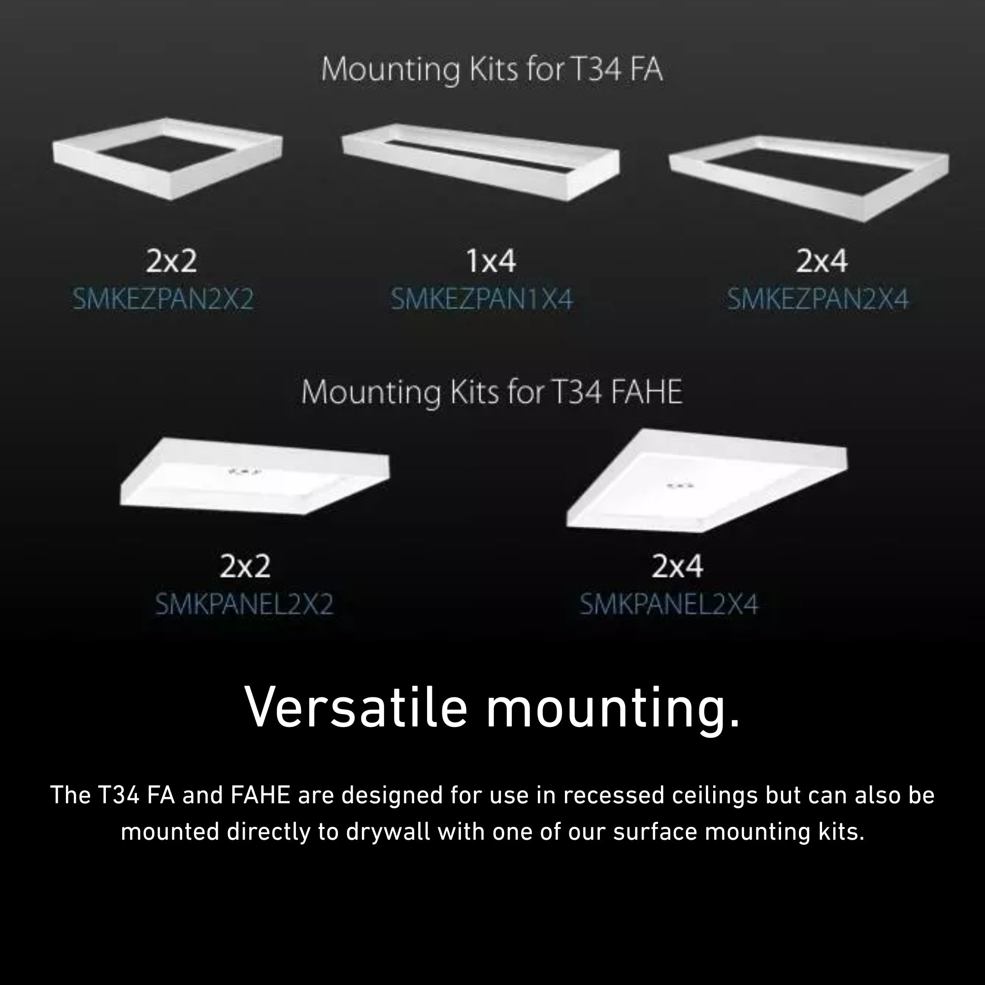RAB T34 Field Adjustable Panels 2x2 Troffer Light 4300 Lumens 40W Selectable CCT 120-277V