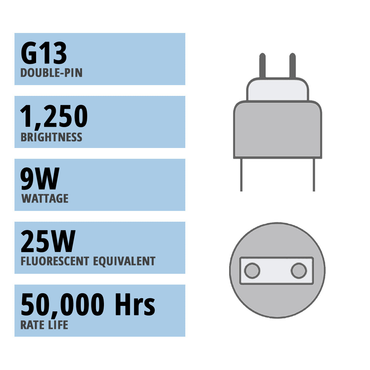 3ft LED T8 Tube, 9 Watts, 1250 Lumens, 3000K to 6500K, Ballast Bypass, Single|Dual End - Bees Lighting