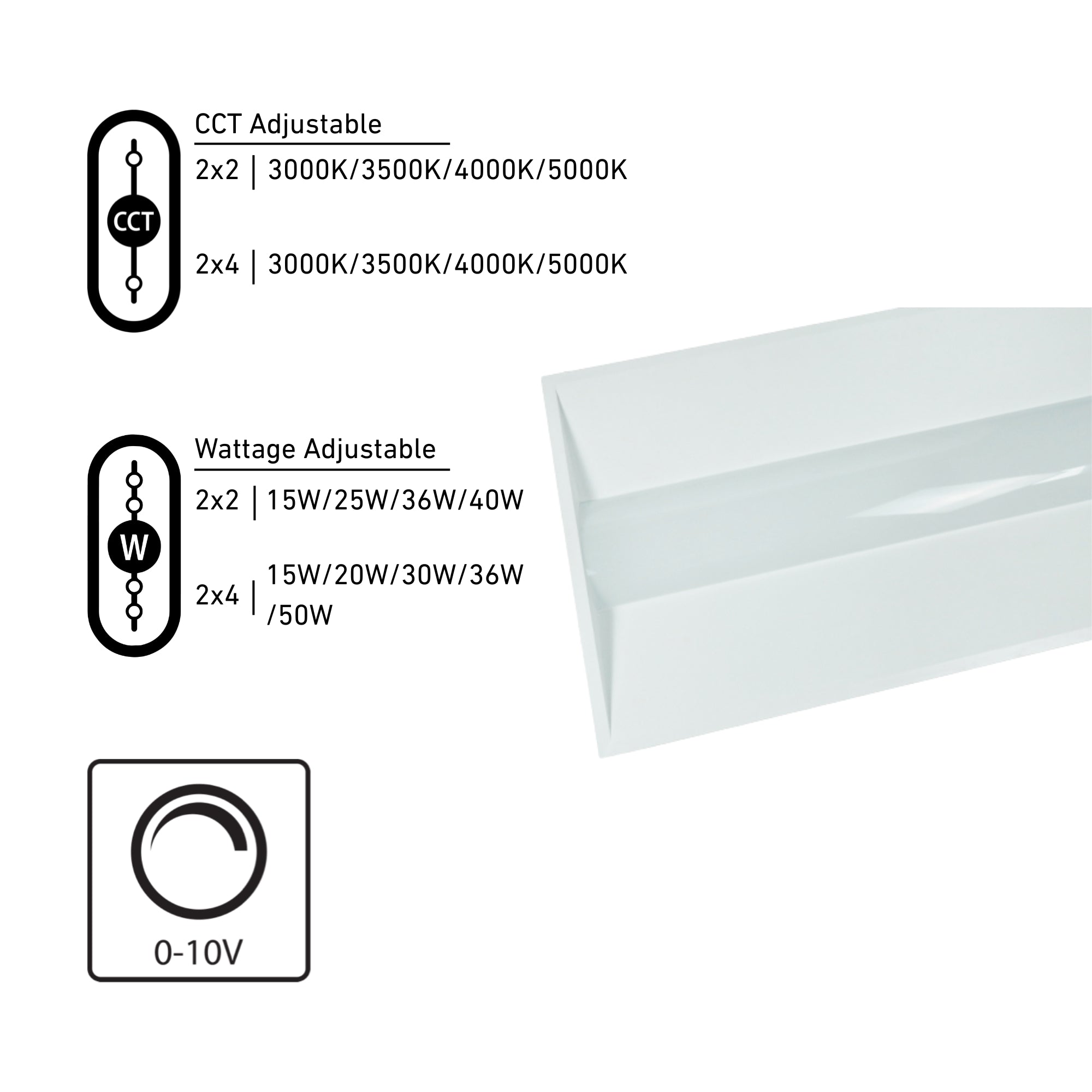 2x2 LED Troffer Light, 5600 Lumens, 40W, Selectable CCT, 120-277V