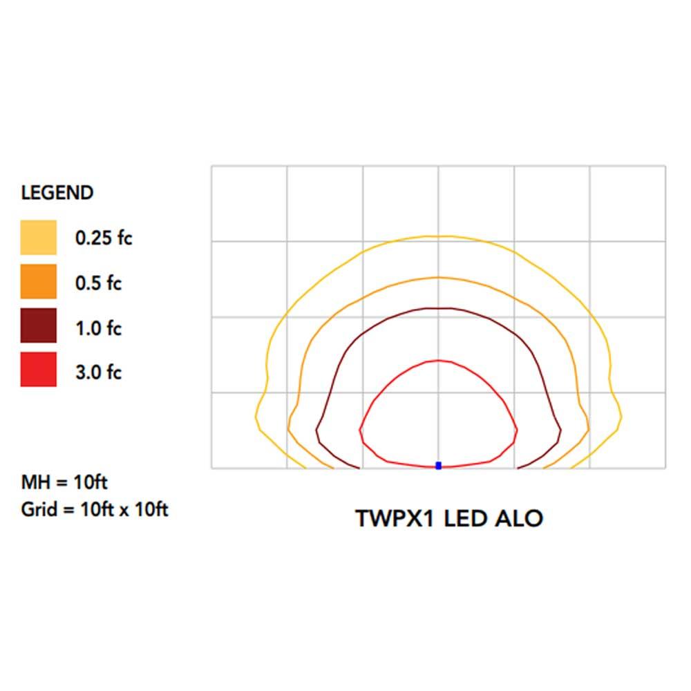 LED Standard Wall Pack 22 Watts Adjustable 2,550 Lumens 4000K 120-277V