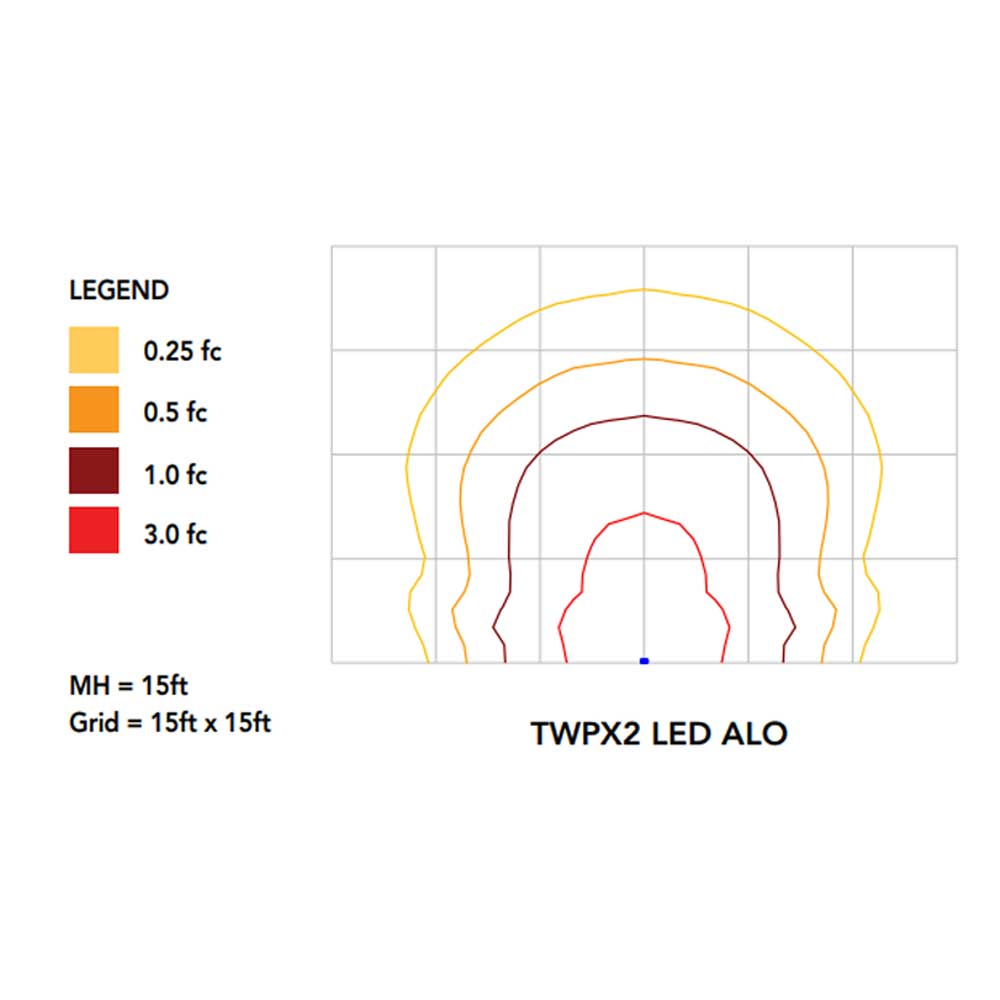 LED Wall Pack, 54 Watts Adjustable, 6600 Lumens, 5000K, 120-277V - Bees Lighting