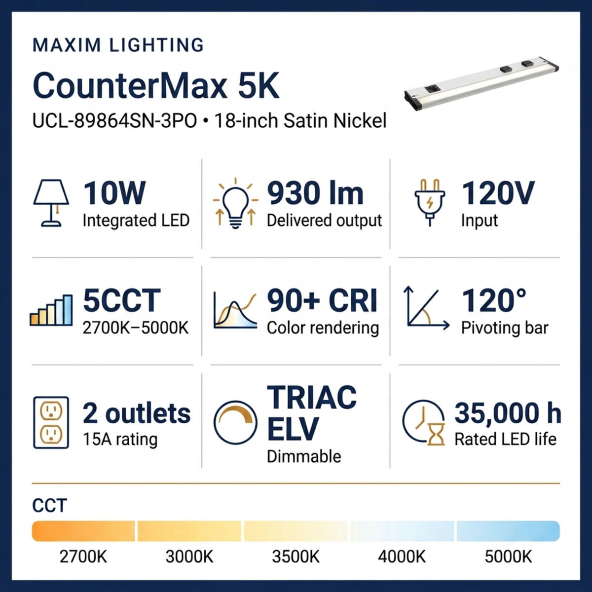 Satin nickel undercabinet LED light bar with two 3-prong outlets