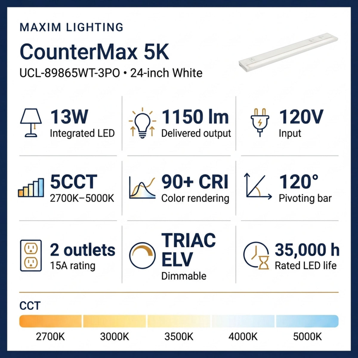 LED undercabinet light bar spec graphic with 2 integrated outlets and 90+ CRI