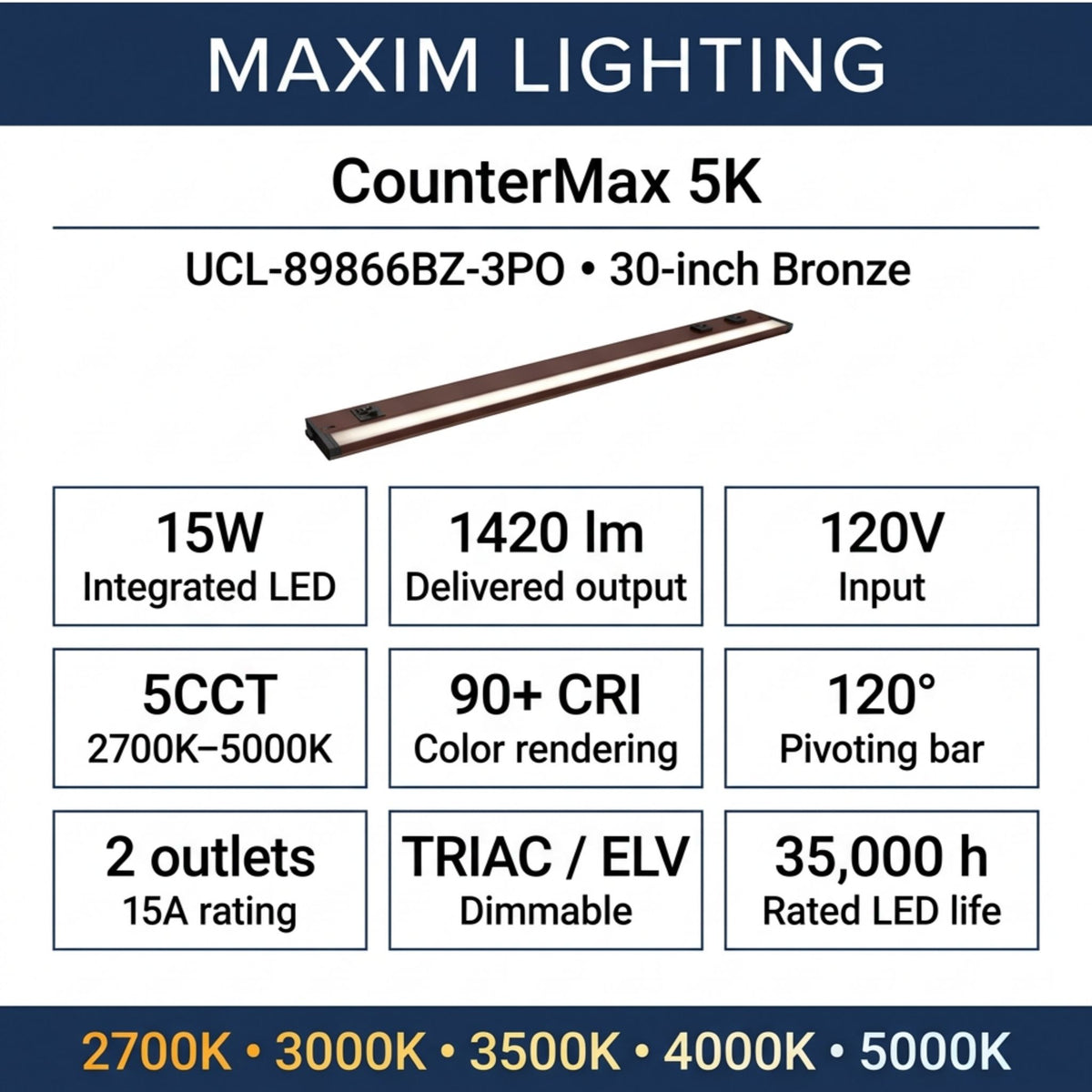 CounterMax 5K undercabinet LED light bar specification graphic with feature callouts.