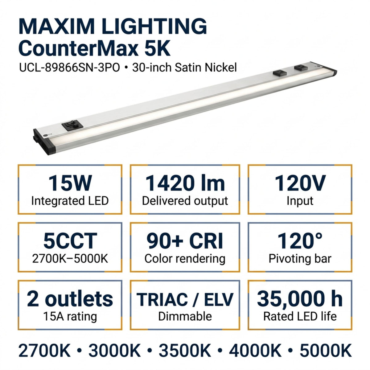 Satin nickel undercabinet LED light bar with two black outlet modules