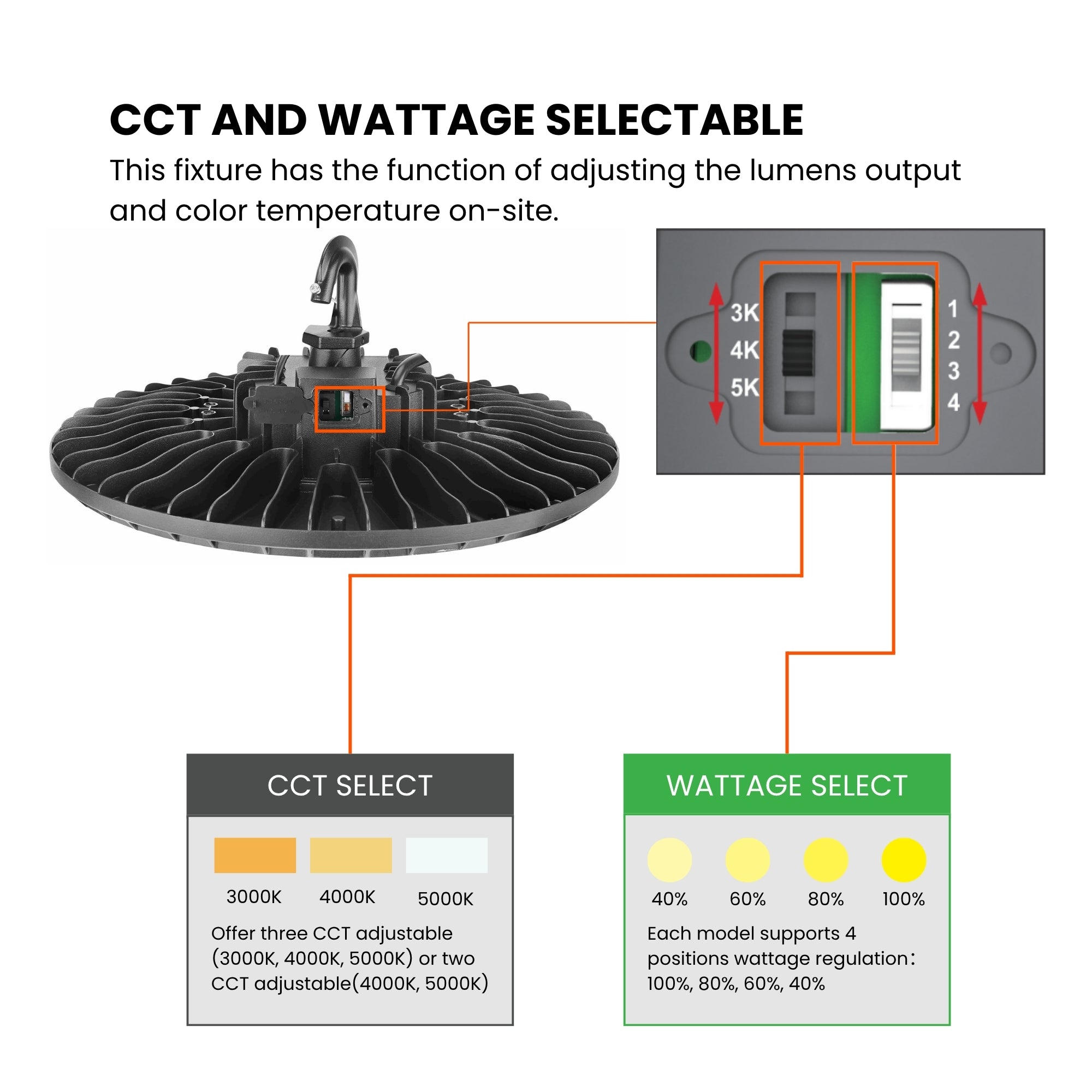GLT - UFO High Bay Light, 150W, 24000 Lumens, 4000K/5000K, 120-277V, Black | Bees Lighting