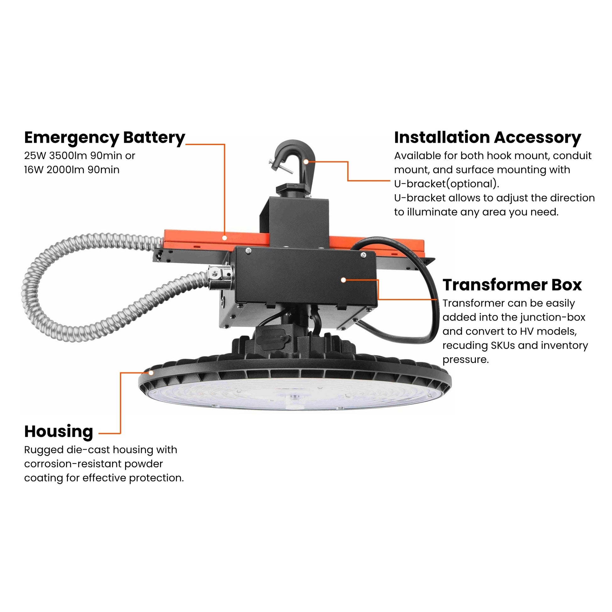 GLT - UFO High Bay Light, 150W, 24000 Lumens, 4000K/5000K, 120-277V, Black | Bees Lighting