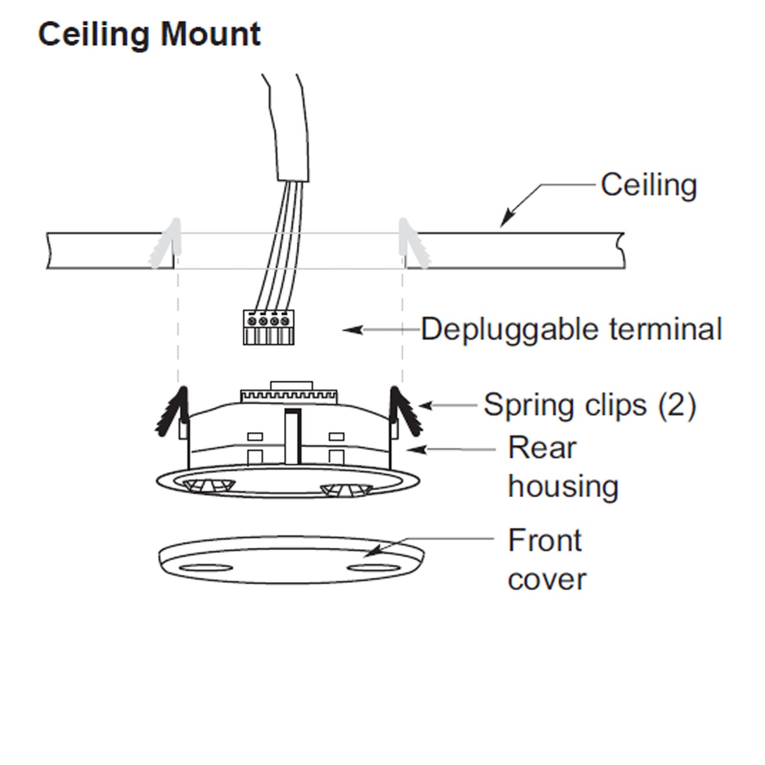 Wattstopper Dual Technology Ultrasonic 360° Occupancy Ceiling Sensor, 24VDC, White - Bees Lighting