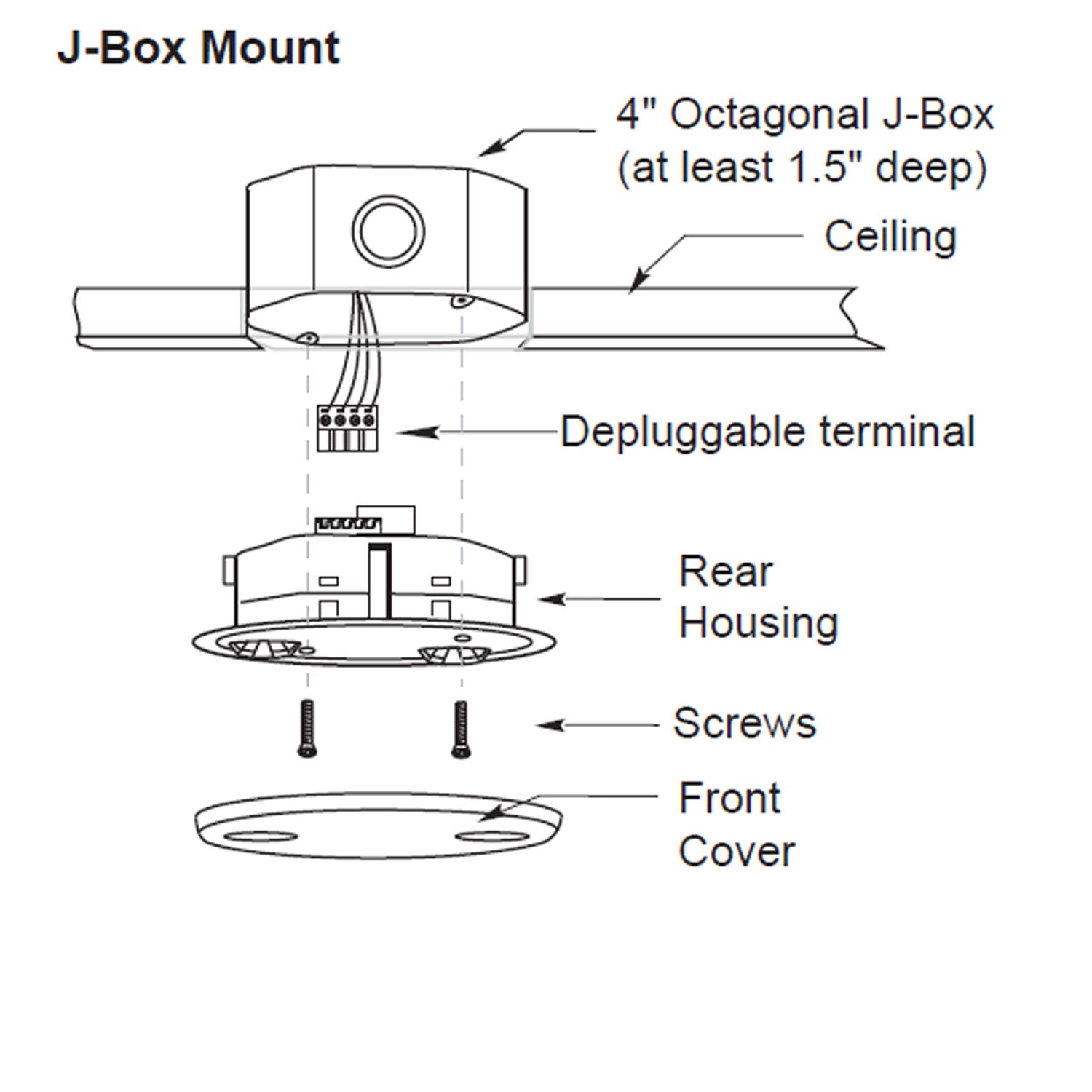 Wattstopper Dual Technology Ultrasonic 360° Occupancy Ceiling Sensor, 24VDC, White - Bees Lighting