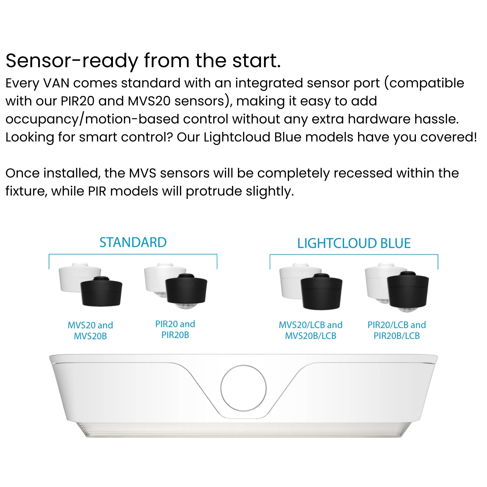 RAB VAN40W Adjustable Optics Canopy Light 5696 Lumens Selectable 40W-20W Selectable CCT 120-277V Surface Mount White
