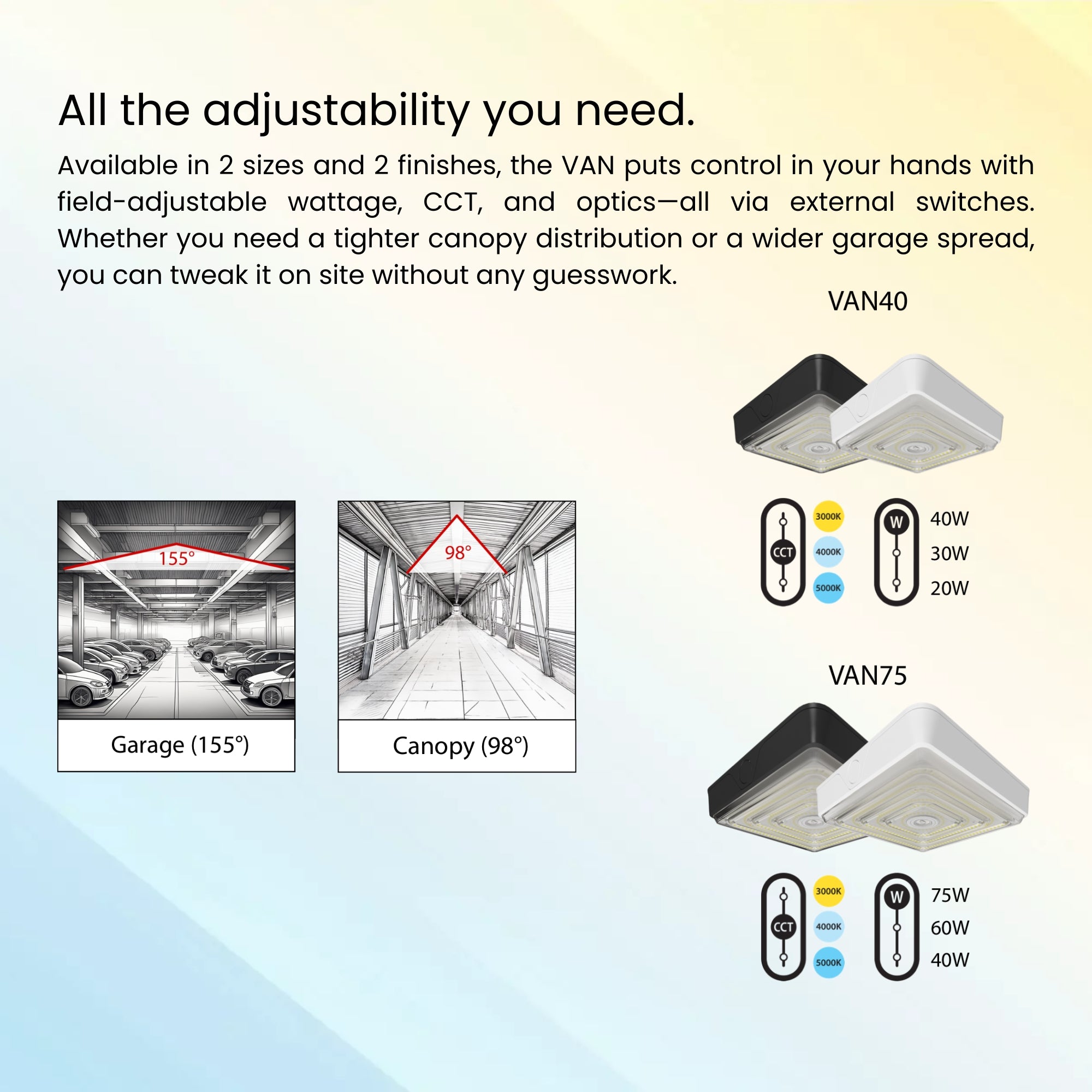 RAB VAN75W Adjustable Optics Canopy Light 11247 Lumens Selectable 75W-40W Selectable CCT 120-277V Surface Mount White