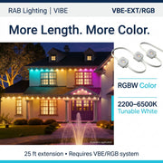 RGBW LED extension kit with gray control modules and long cable for tunable white