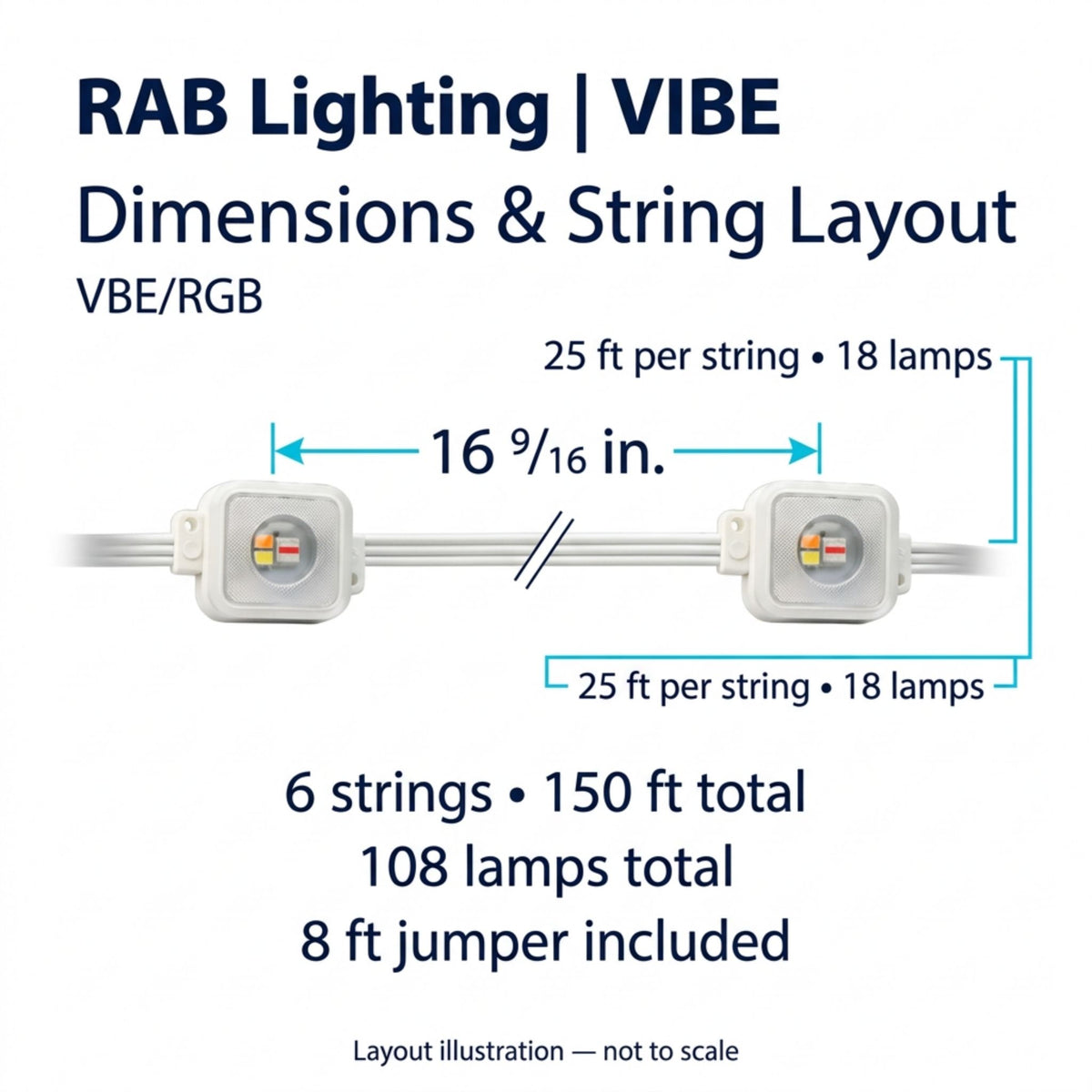 RAB Lighting VIBE 150 ft Permanent Eave Lights Kit, RGBW, 2200-6500K, Lightcloud Blue