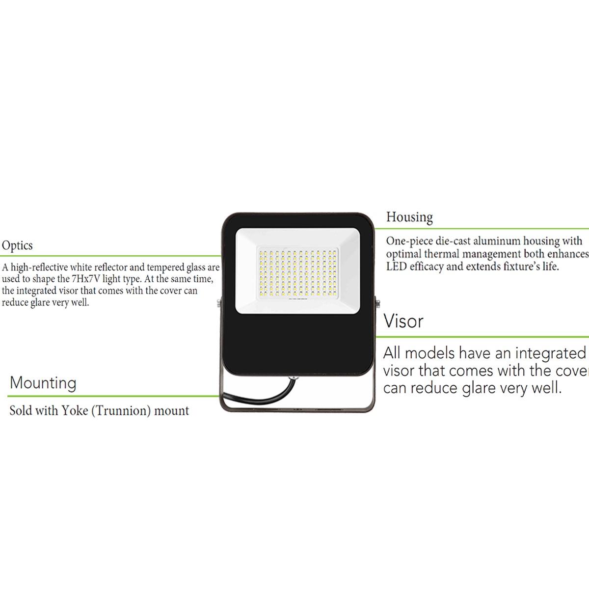LED Flood Light, 120 Watts, 18000 Lumens, 5000K, Trunnion, 120-277V - Bees Lighting