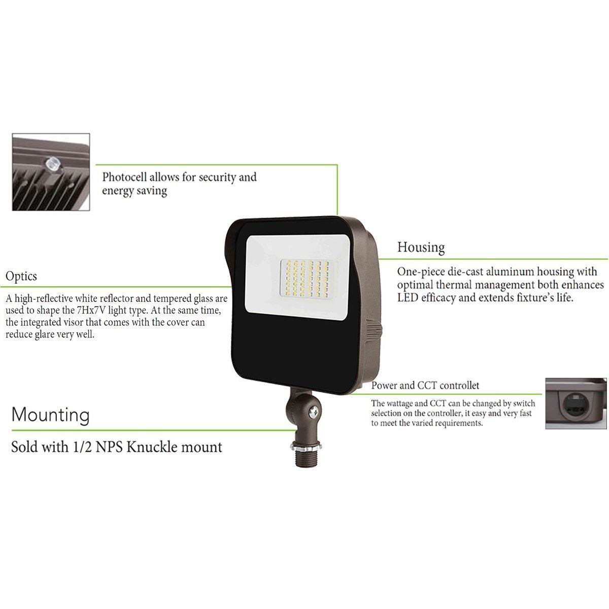 LED Flood Light, 9700 Lm, 65W, 30K|40K|50K, Trunnion, 120-277V - Bees Lighting