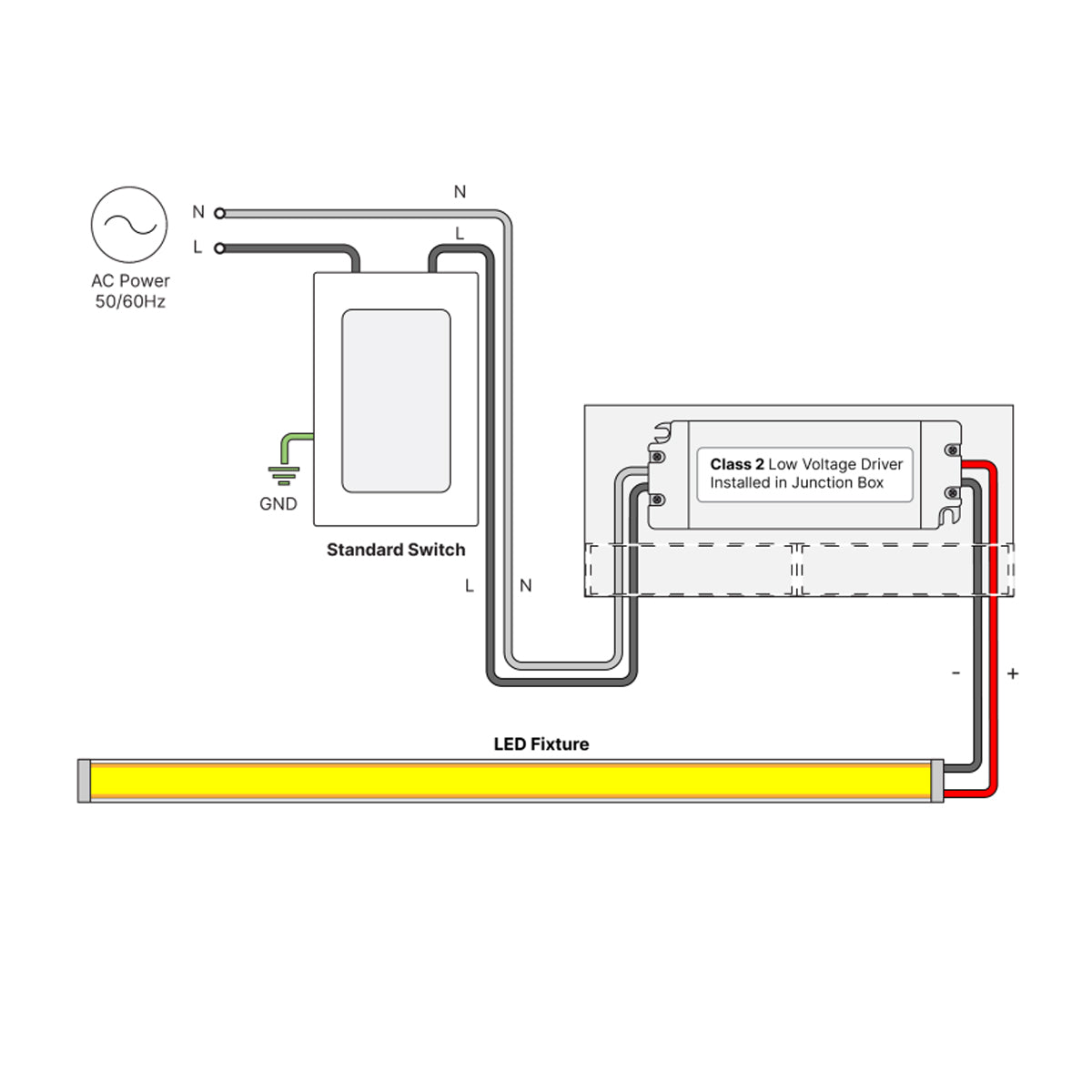 Diode LED VLM60W-24-LPM - VLM 60 Watts, 24VDC LED Driver+ LO-PRO ...