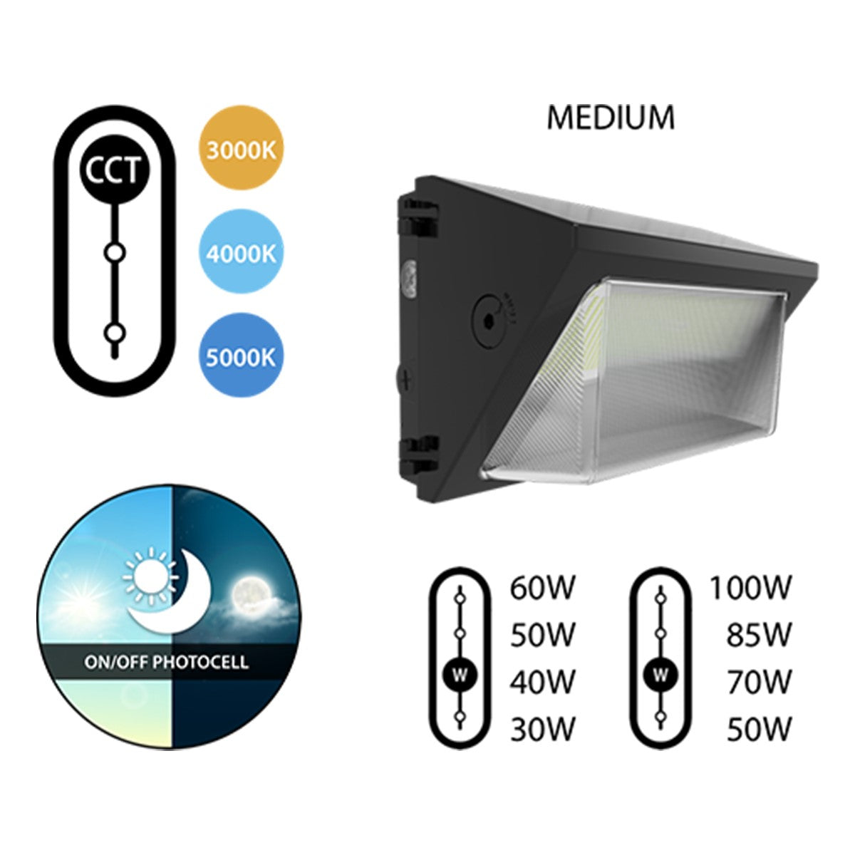 LED Standard Wall Pack With Photocell, 9000 Lumens, 30-60 Adjustable Wattage, Selectable CCT 30K/40K/50K, 120/277V, Adjustable Throw - Bees Lighting