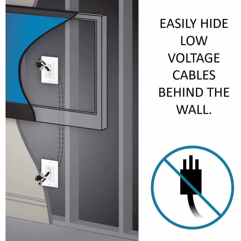 On-Q 1-Gang Cable Access Wall plate, Black - Bees Lighting