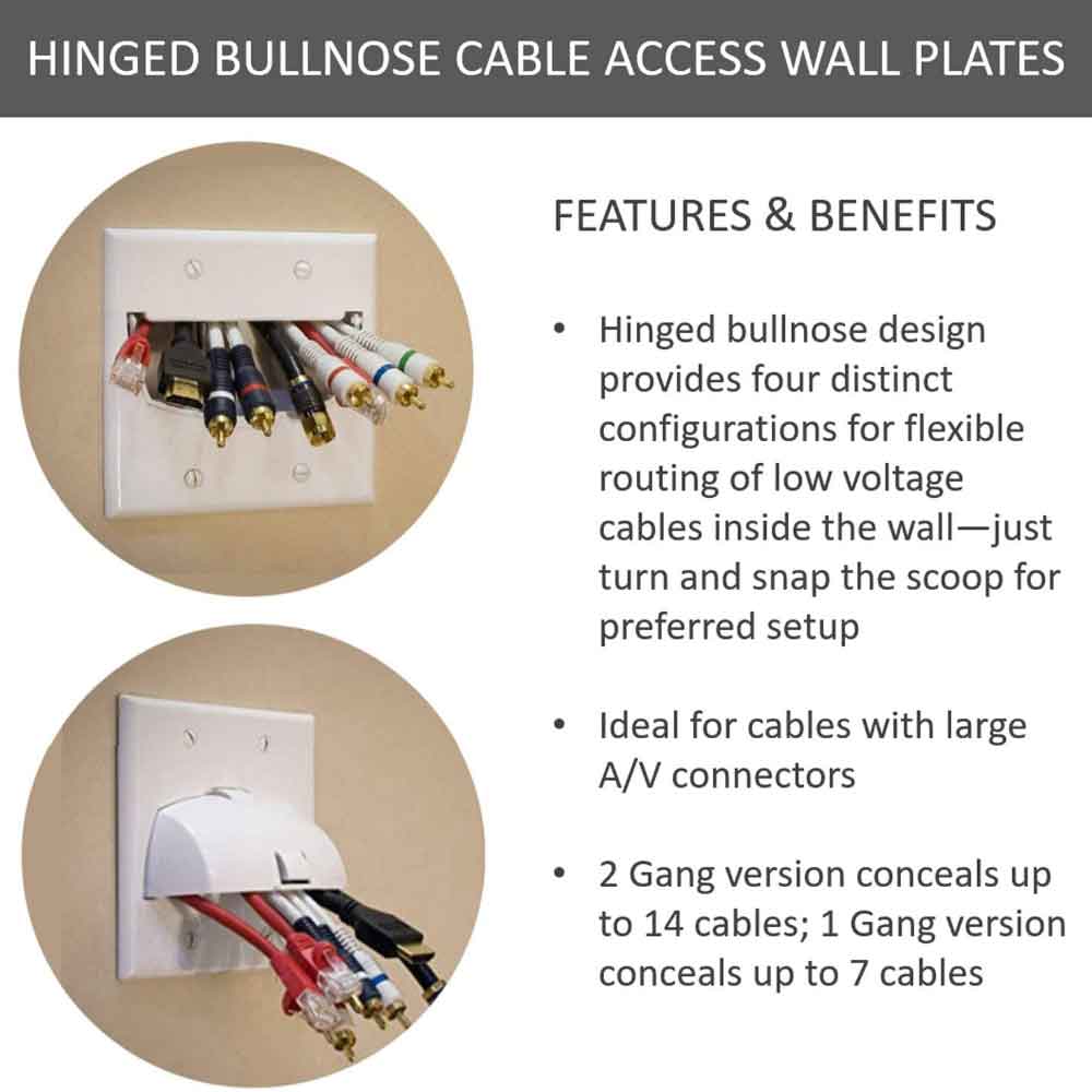 On-Q Hinged Bullnose Wall Plate, Single Gang, White - Bees Lighting