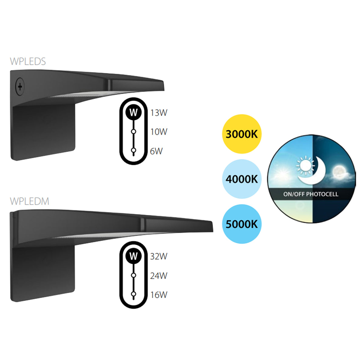LED Cutoff Wall Pack, 13W, 1720 Lm, 30K/40K/50K, 120-277V, Bronze - Bees Lighting