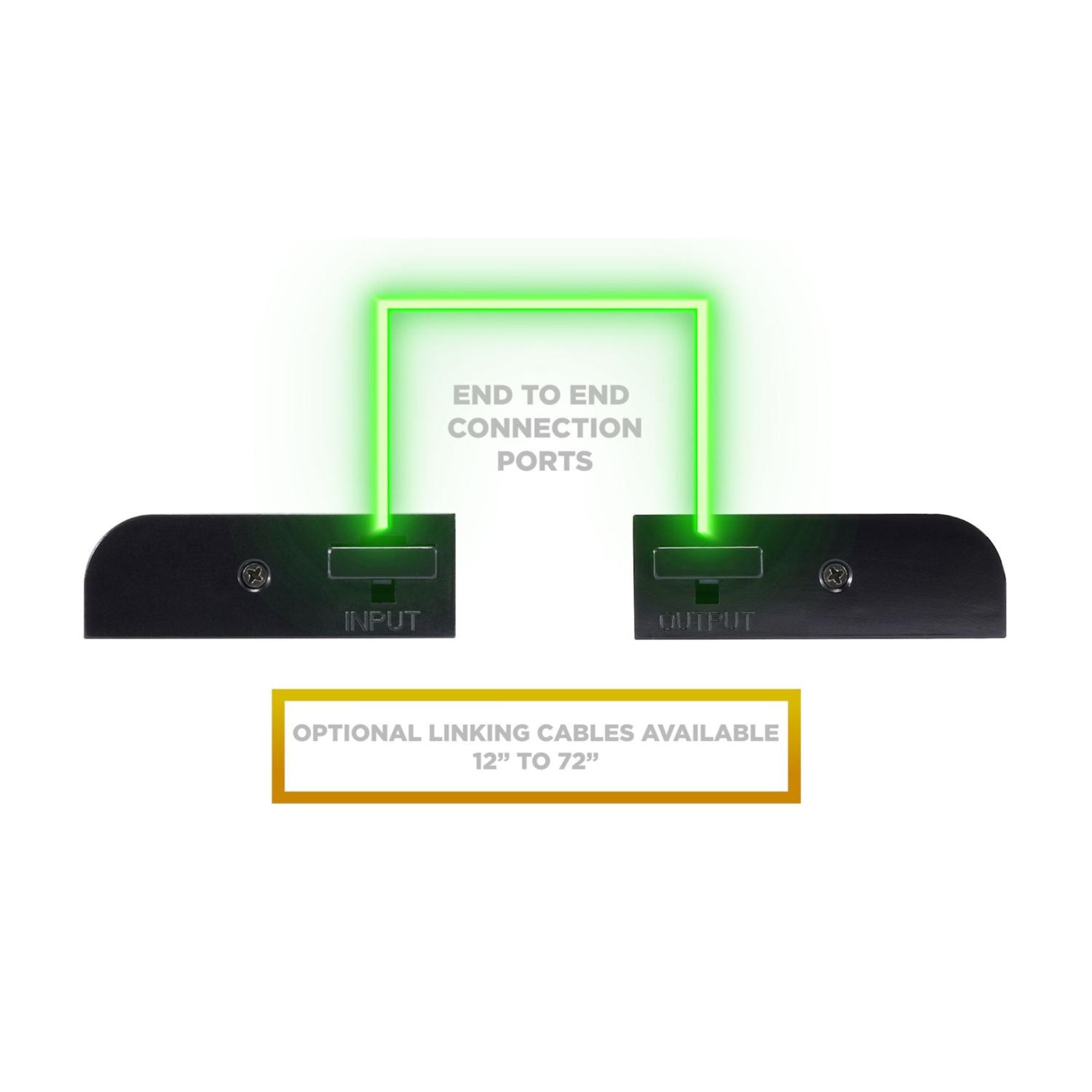 Elena 40-Inch Under Cabinet LED Light, Selectable CCT 2700K to 5000K, 120V, White - Bees Lighting