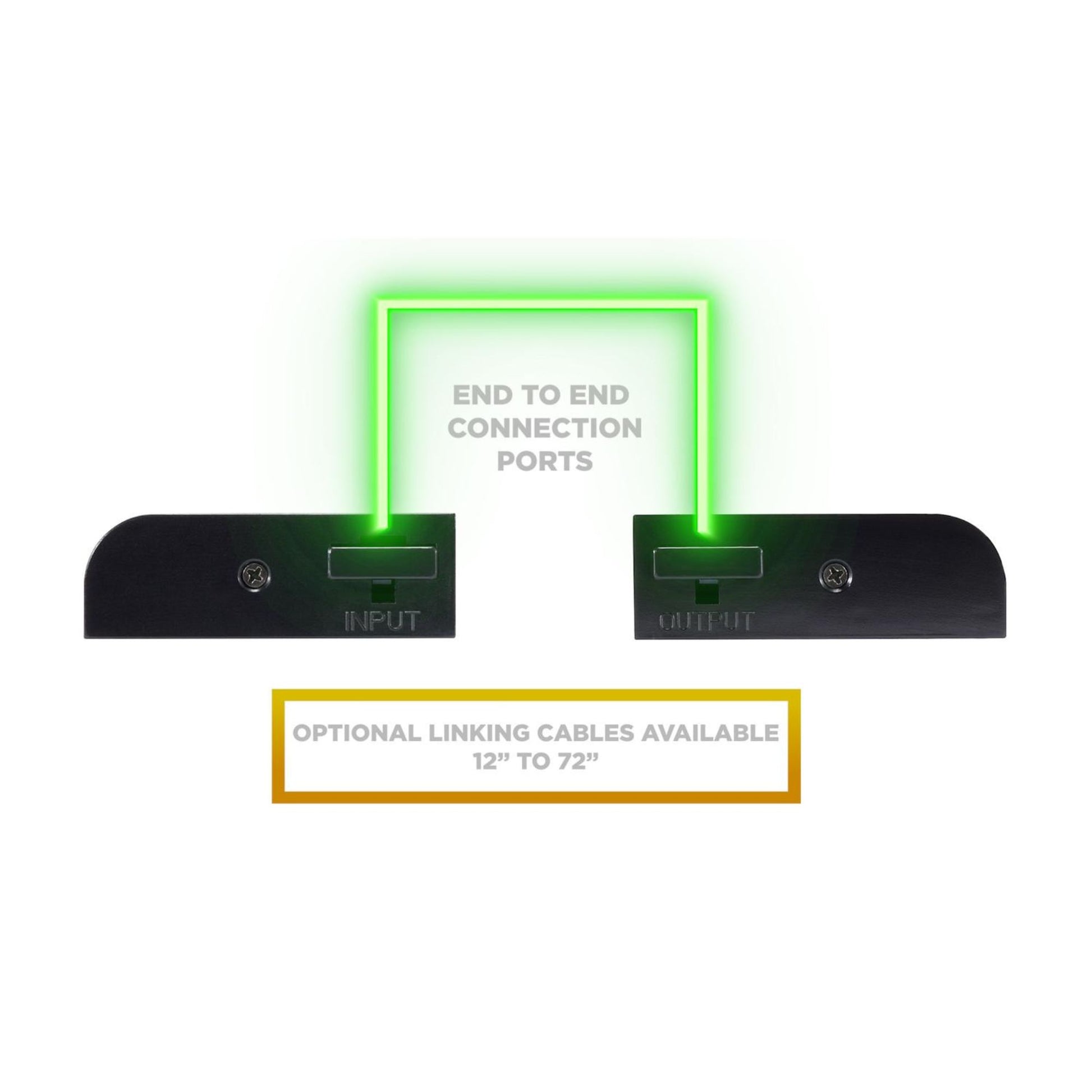 Elena 32-Inch LED Under Cabinet Light with USB Charging Ports, White - Bees Lighting