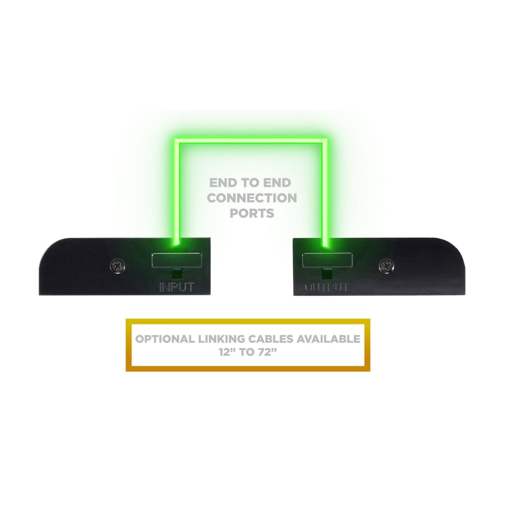 Elena 32-Inch LED Under Cabinet Light with USB Charging Ports, Black