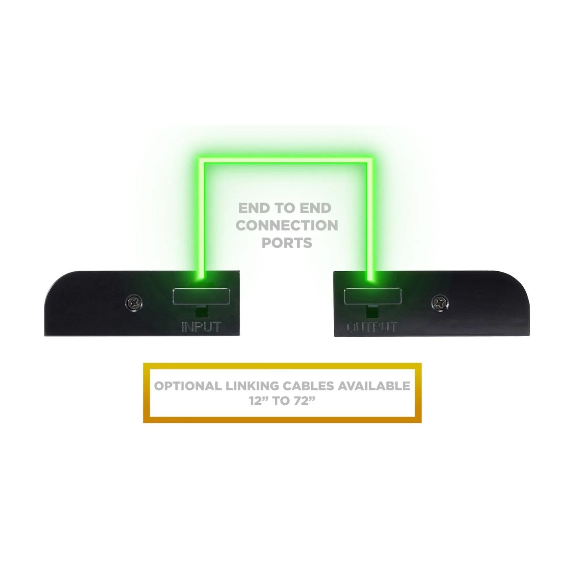 Elena 40-Inch LED Under Cabinet Light with USB Charging Ports, White