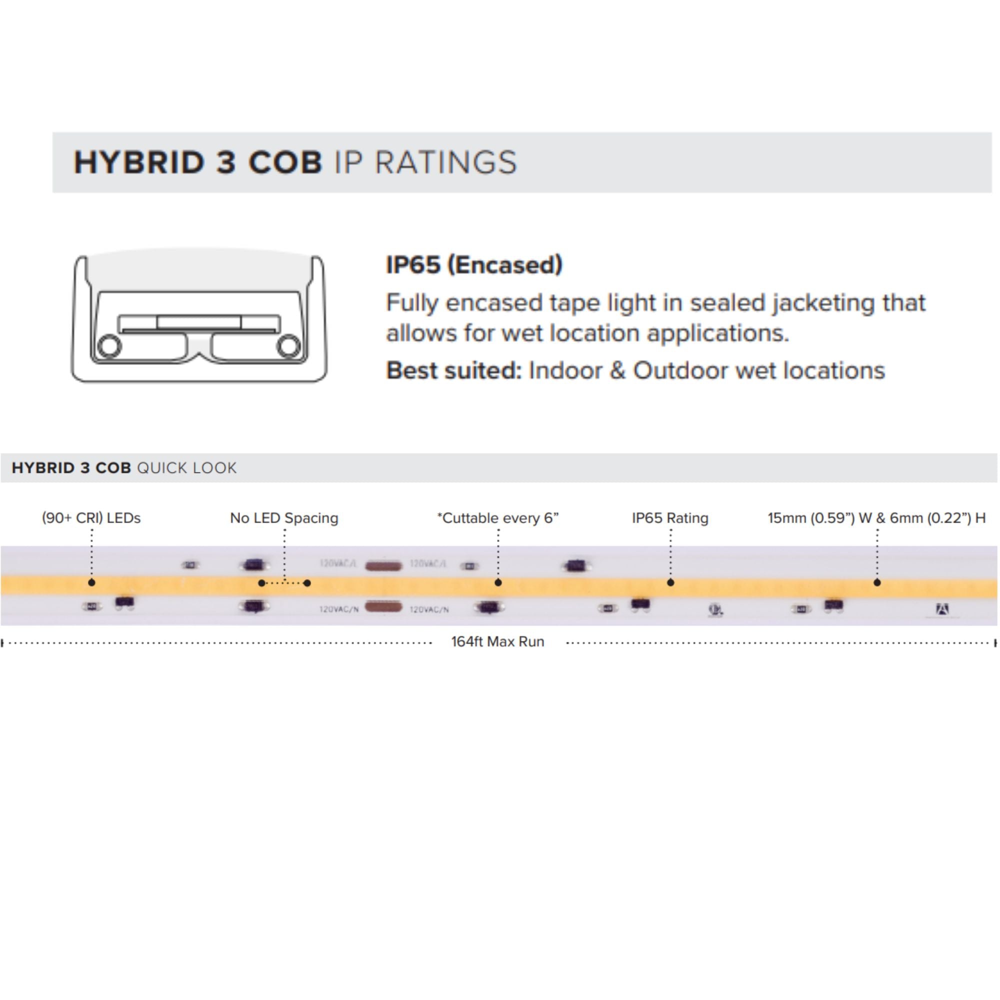 American Lighting Hybrid 3 COB, 150ft, Tape Light, Wet Rated, 4000K, 280 Lumens/ft, 120V