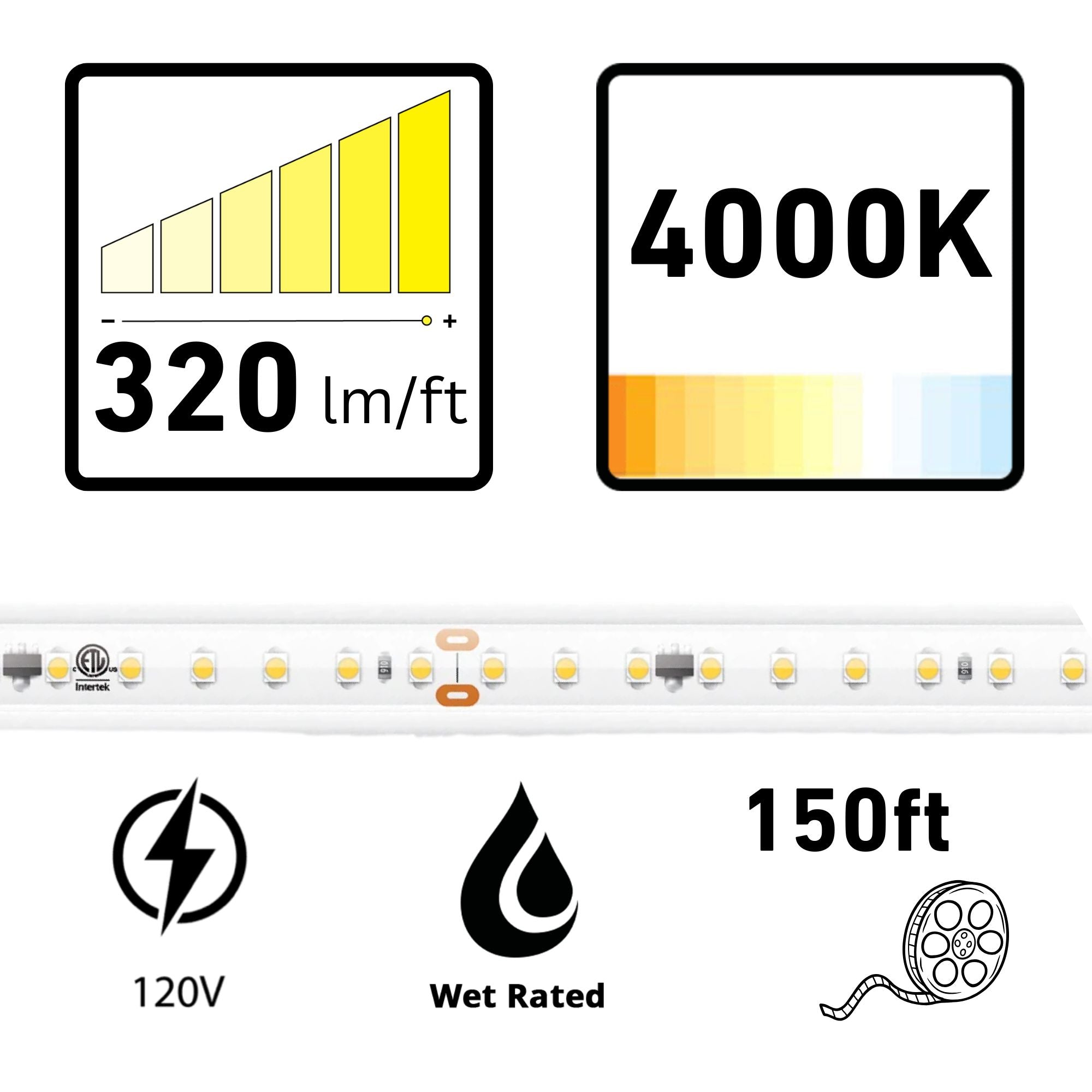 American Lighting Hybrid 3, 150ft, LED Tape Light, IP65, 4000K, 320 Lumens/ft, 120V