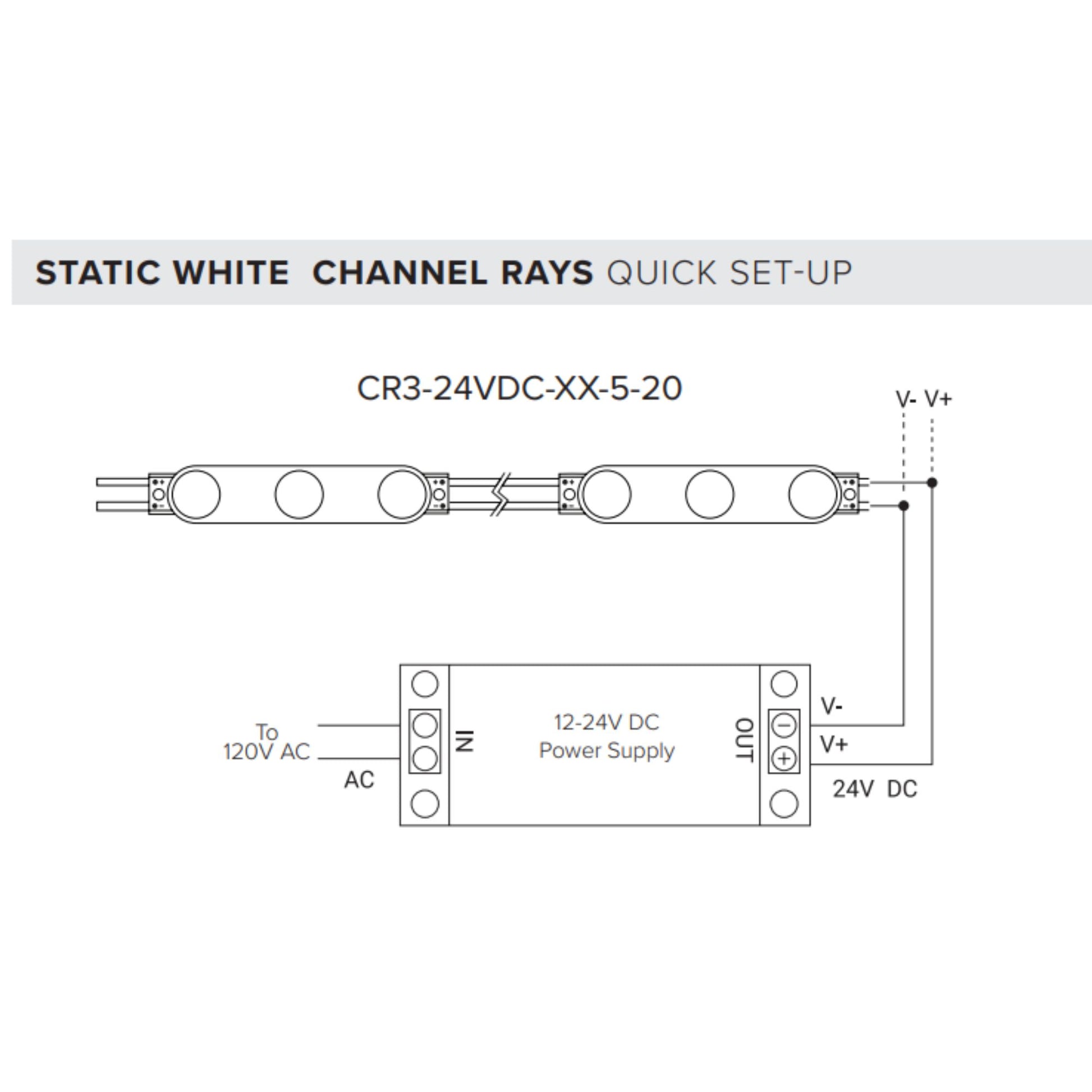 American Lighting - Static White LED Channel Ray Modules - 3000K, 170" String, 20 Modules, IP66 Rated | Bees Lighting