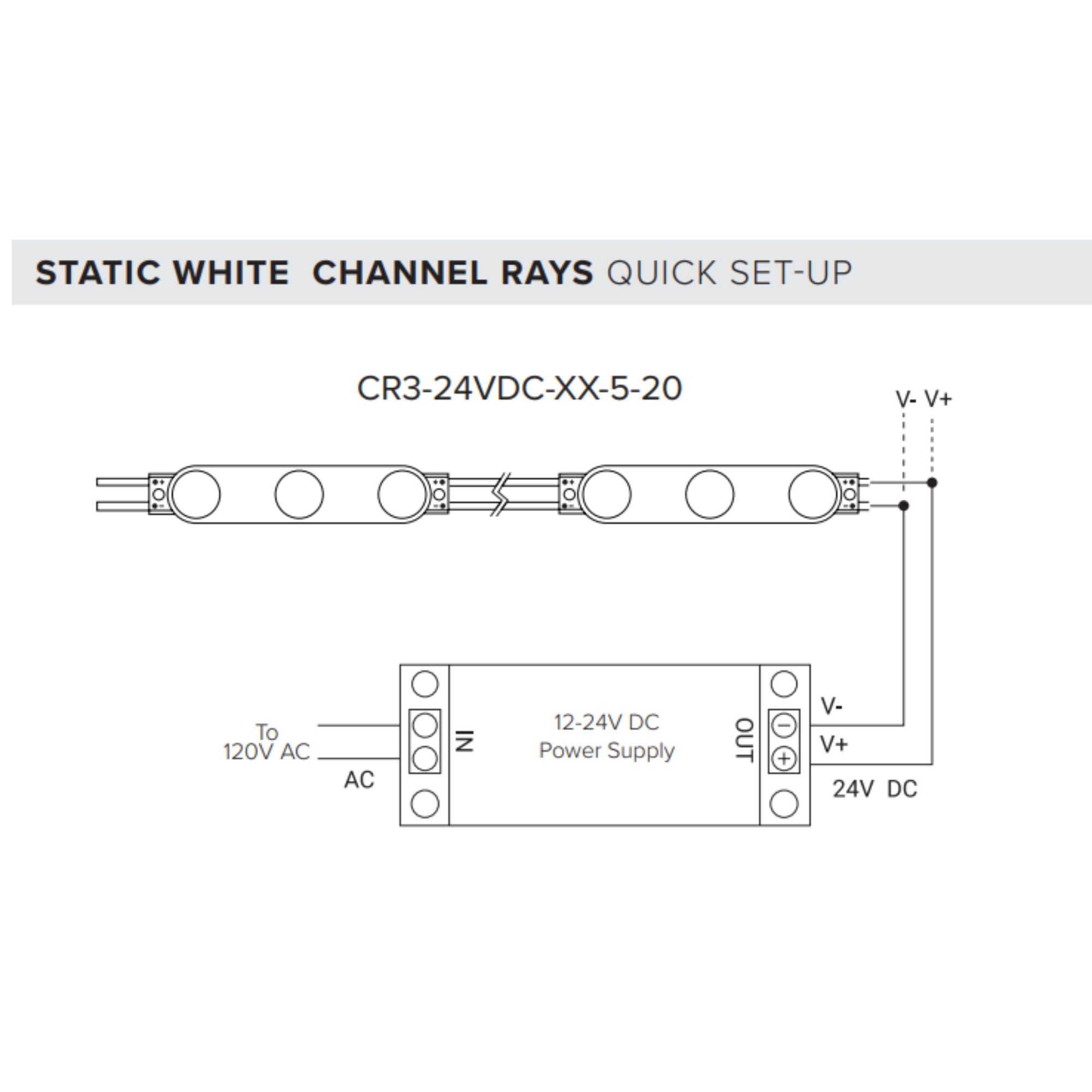 American Lighting - Static White LED Channel Ray Modules - 3000K, 170" String, 20 Modules, IP66 Rated | Bees Lighting