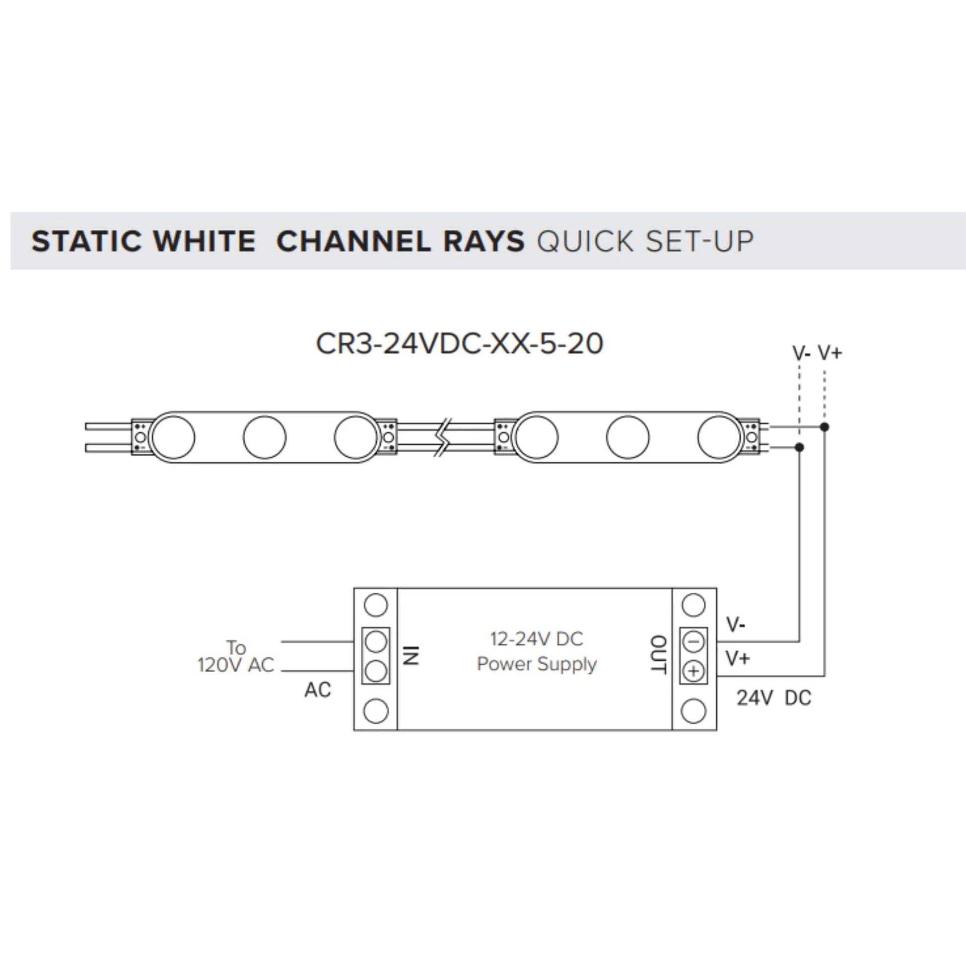 American Lighting - Static White LED Channel Ray Modules - 6000K, 170" String, 20 Modules, IP66 Rated | Bees Lighting