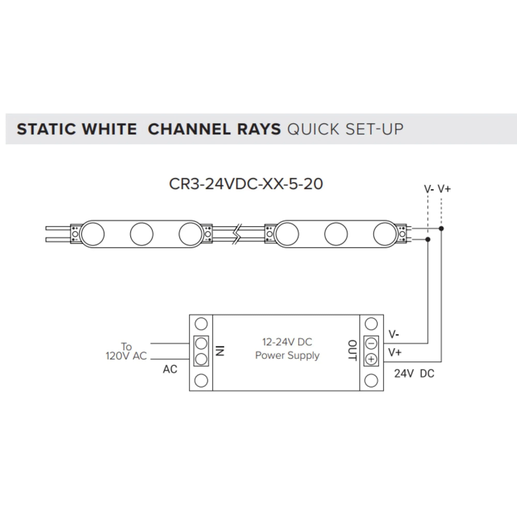 American Lighting - Static White LED Channel Ray Modules - 6000K, 170" String, 20 Modules, IP66 Rated | Bees Lighting