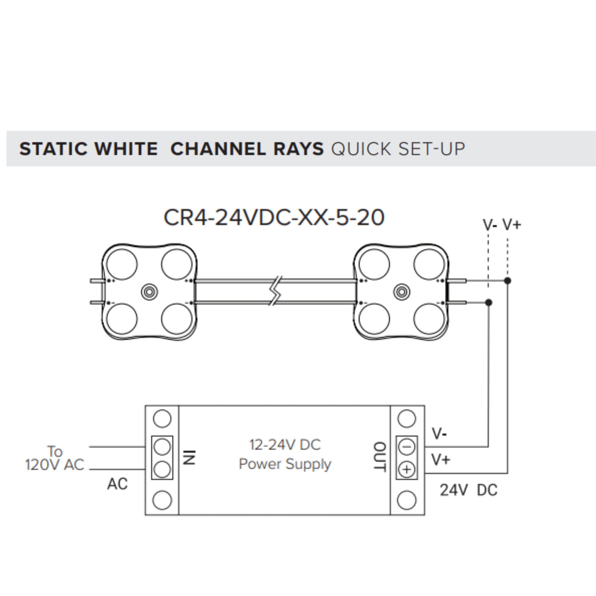 American Lighting - Static White LED Channel Ray Modules - 3000K, 167" String, 20 Modules, IP66 Rated | Bees Lighting