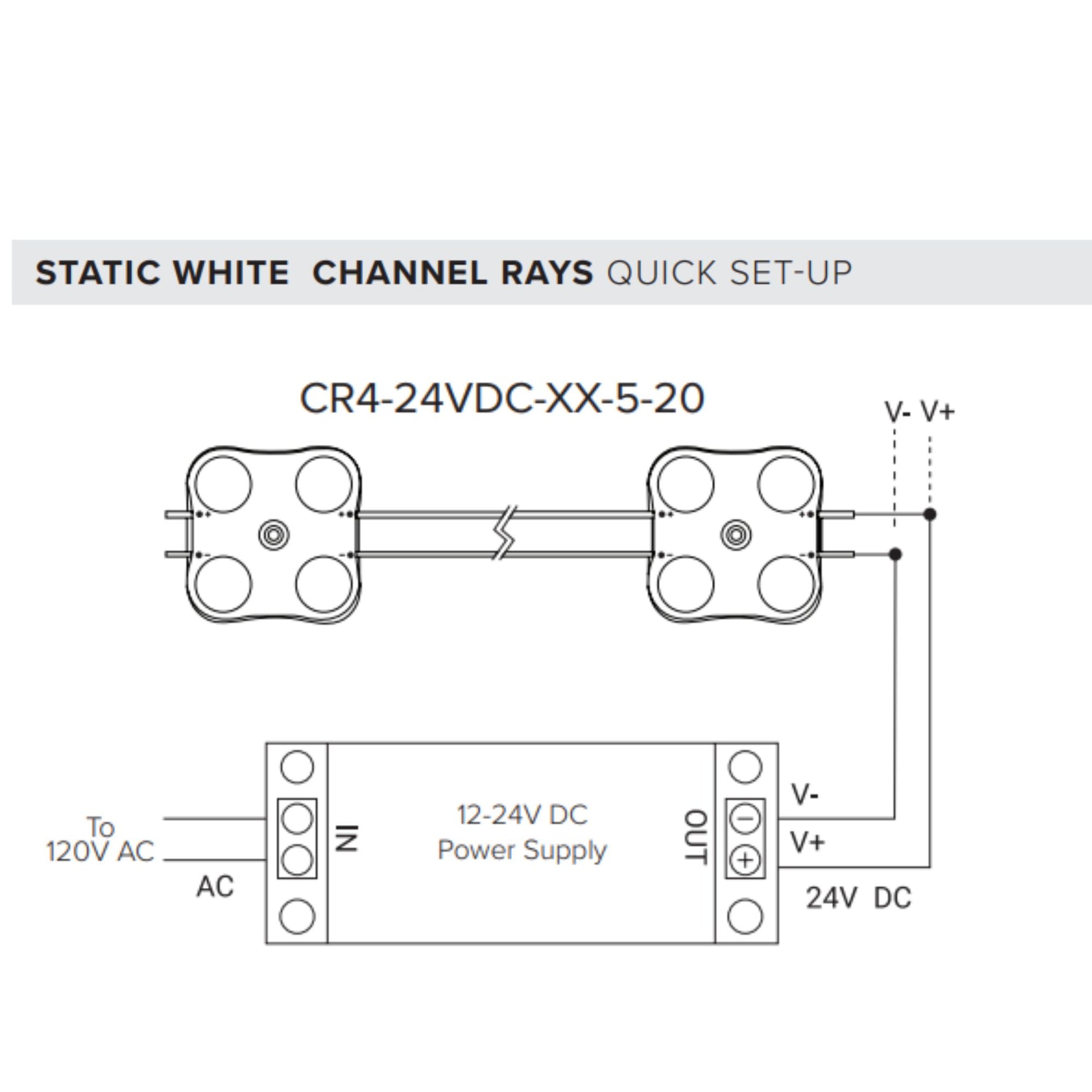 American Lighting - Static White LED Channel Ray Modules - 6000K, 167" String, 20 Modules, IP66 Rated | Bees Lighting