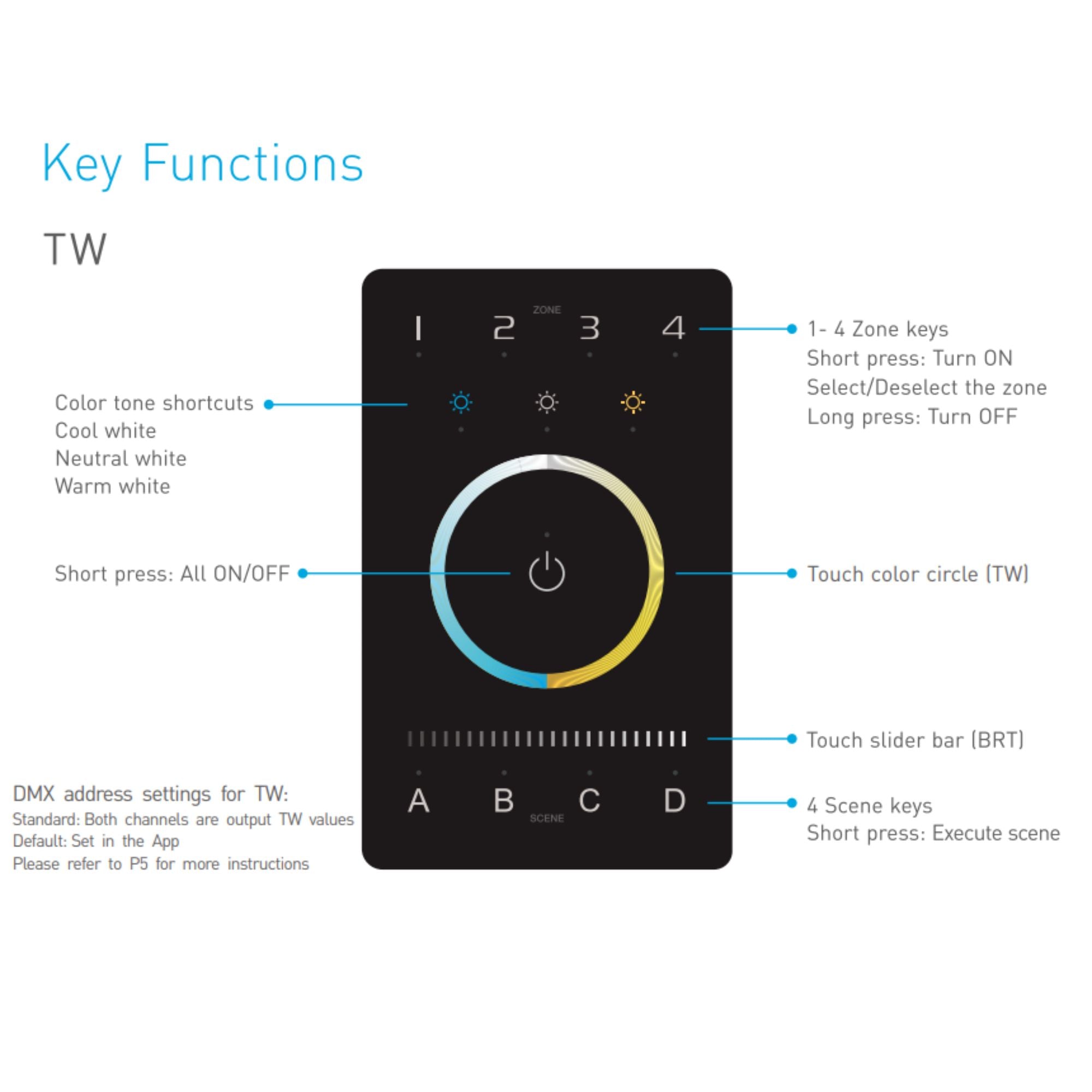 American Lighting CTRLW-DMXB-TW-4Z Tunable White 4-Zone DMX Wall Controller, Touch-Sensitive, 12-24V DC