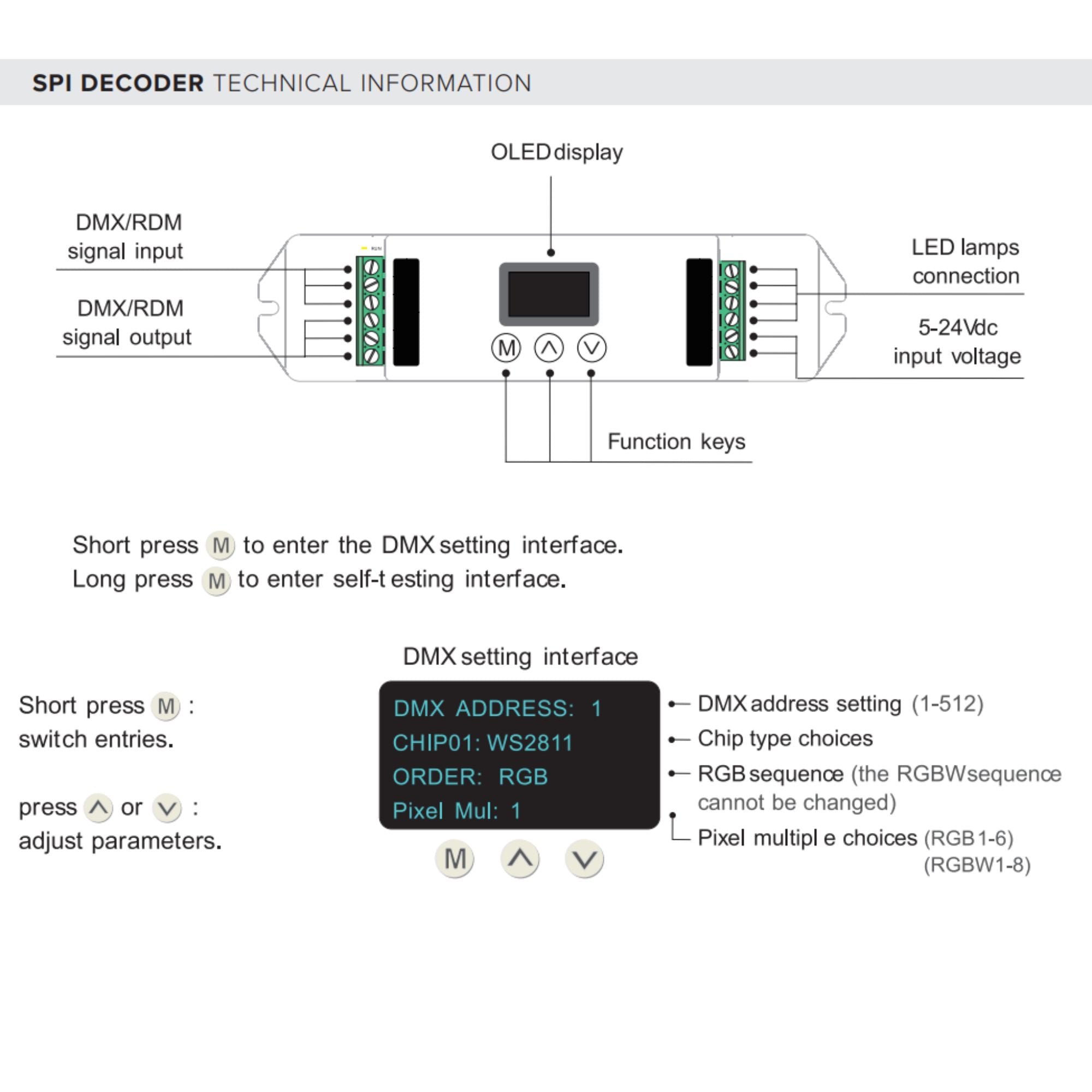 American Lighting DEC-DMX-SPI Decoder for Pixel Tape & Neon, 5-24V DC, 510 RGB / 512 RGBW Channels