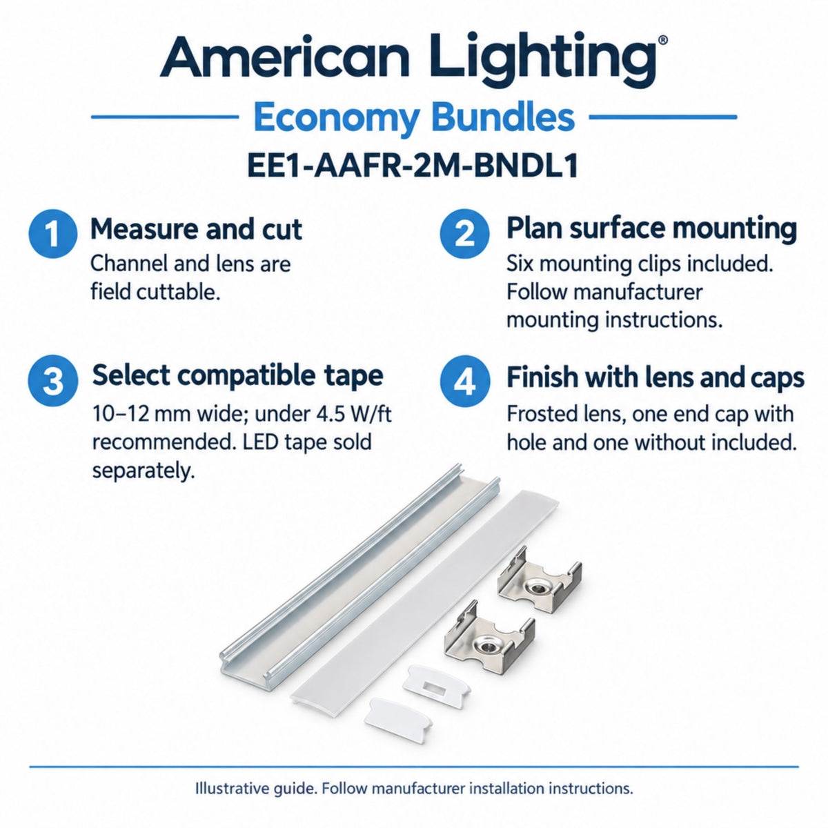 Surface-mount light channel bundle with frosted lens and mounting clips