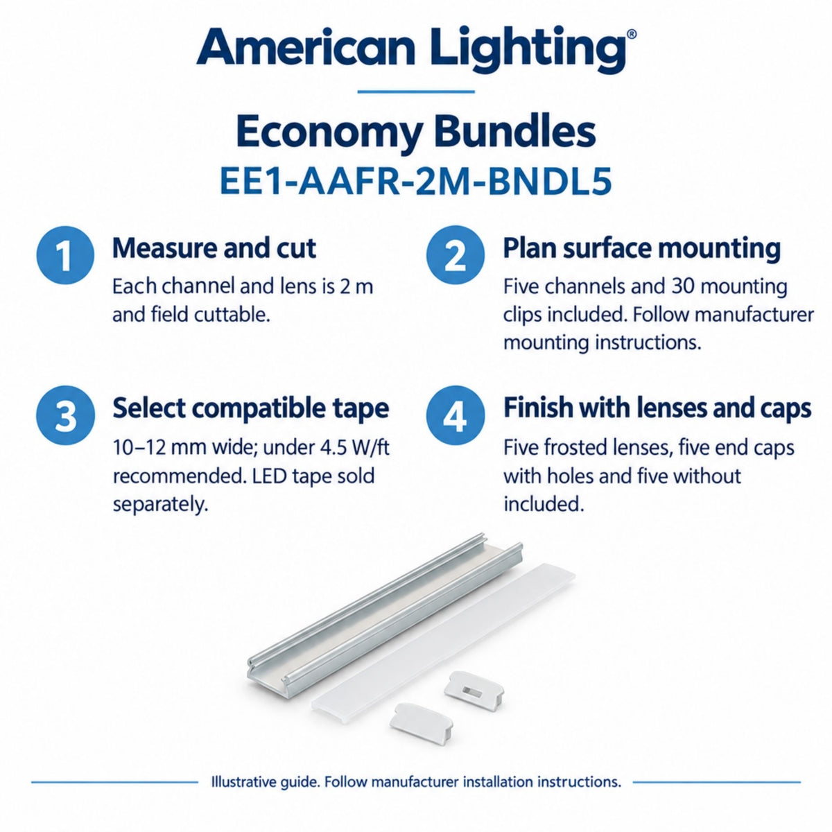 Surface-mount channel lighting bundle with frosted lenses, end caps, and clips