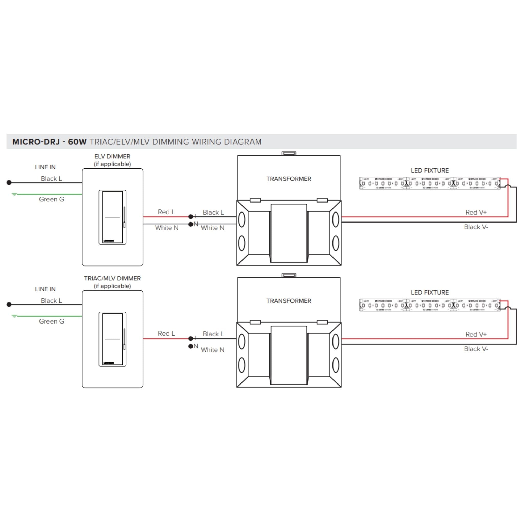 Micro DRJ 60W LED Driver 24V Multi-Protocol, Integrated Junction Box, Indoor Use - 120-277V