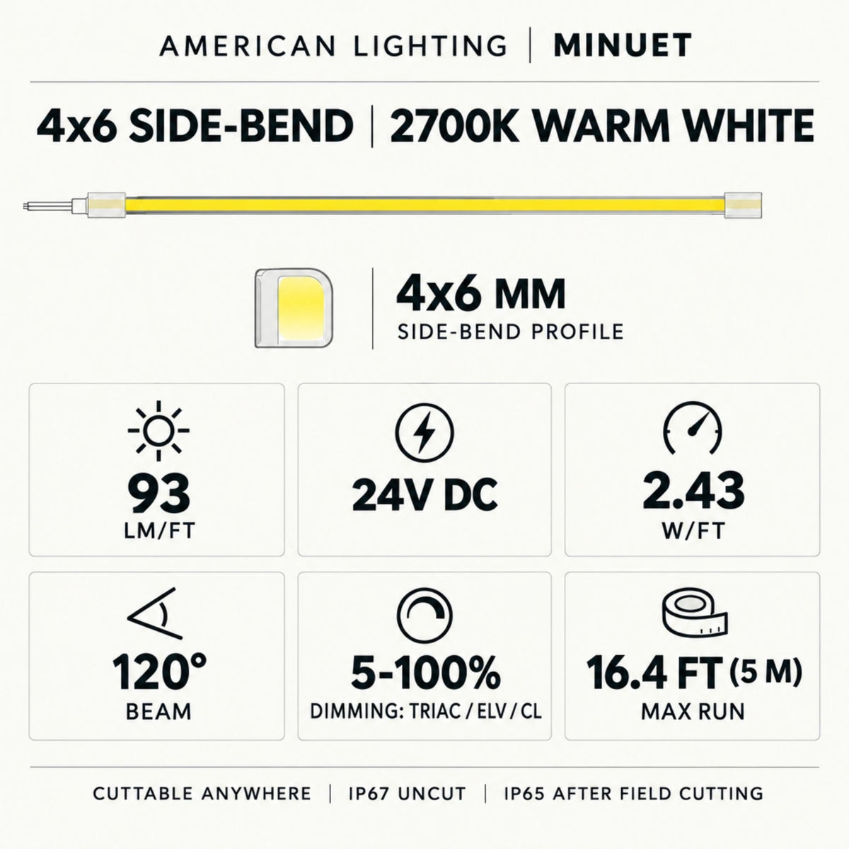 Side-bend LED neon strip spec panel for 4x6 profile, warm white 2700K