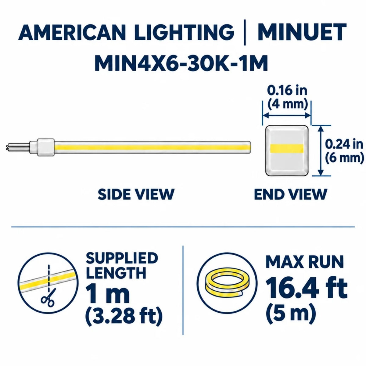 Side-bend LED neon strip diagram with dimensions and end view