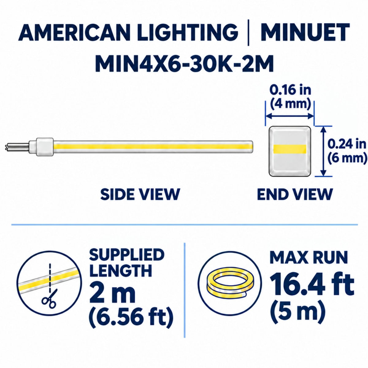 LED neon strip diagram with side and end views, showing 4 mm by 6 mm size