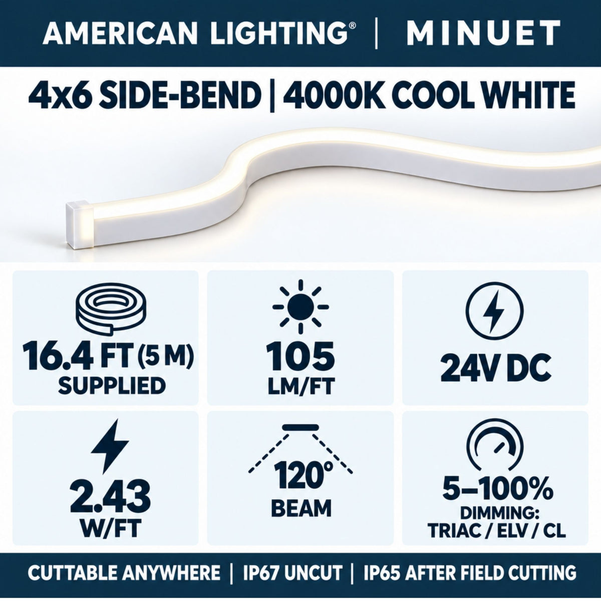 Side-bend LED neon strip showing cool white glow and specification icons